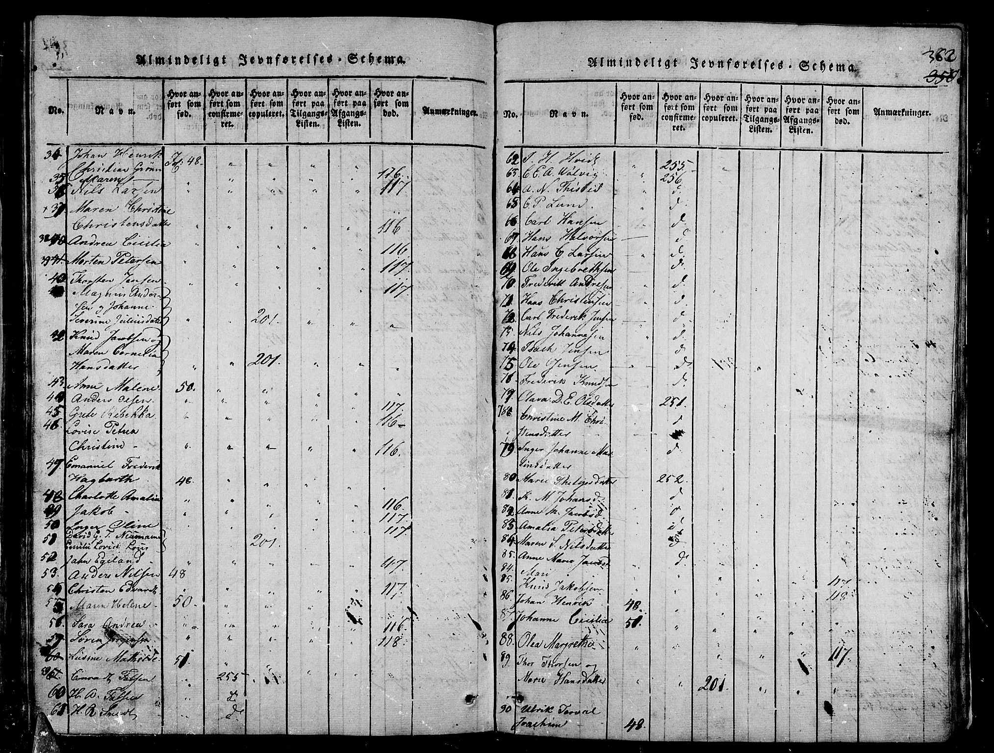 Stavern kirkebøker, AV/SAKO-A-318/G/Ga/L0001: Parish register (copy) no. 1, 1817-1841, p. 362