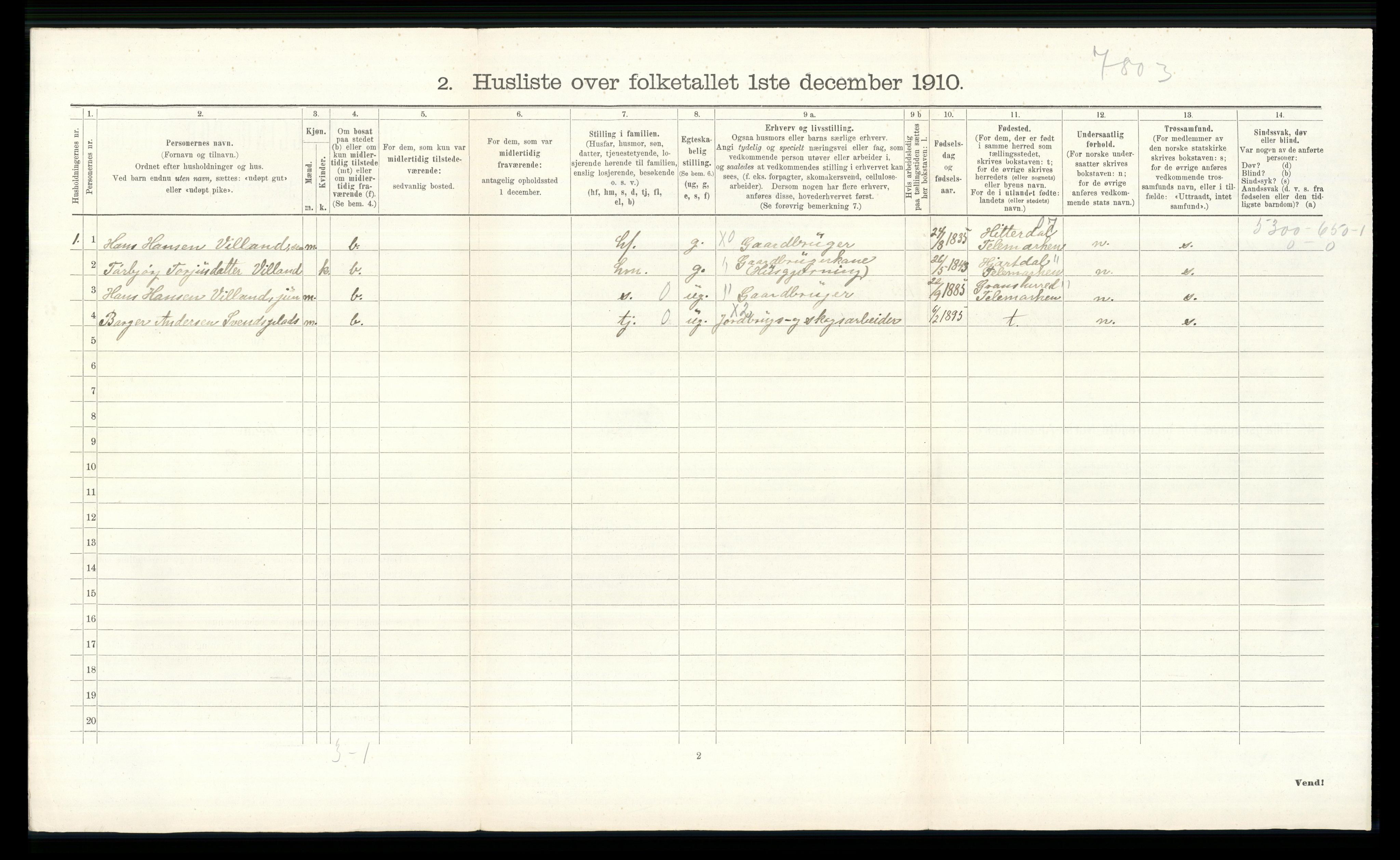 RA, 1910 census for Øvre Eiker, 1910, p. 1040