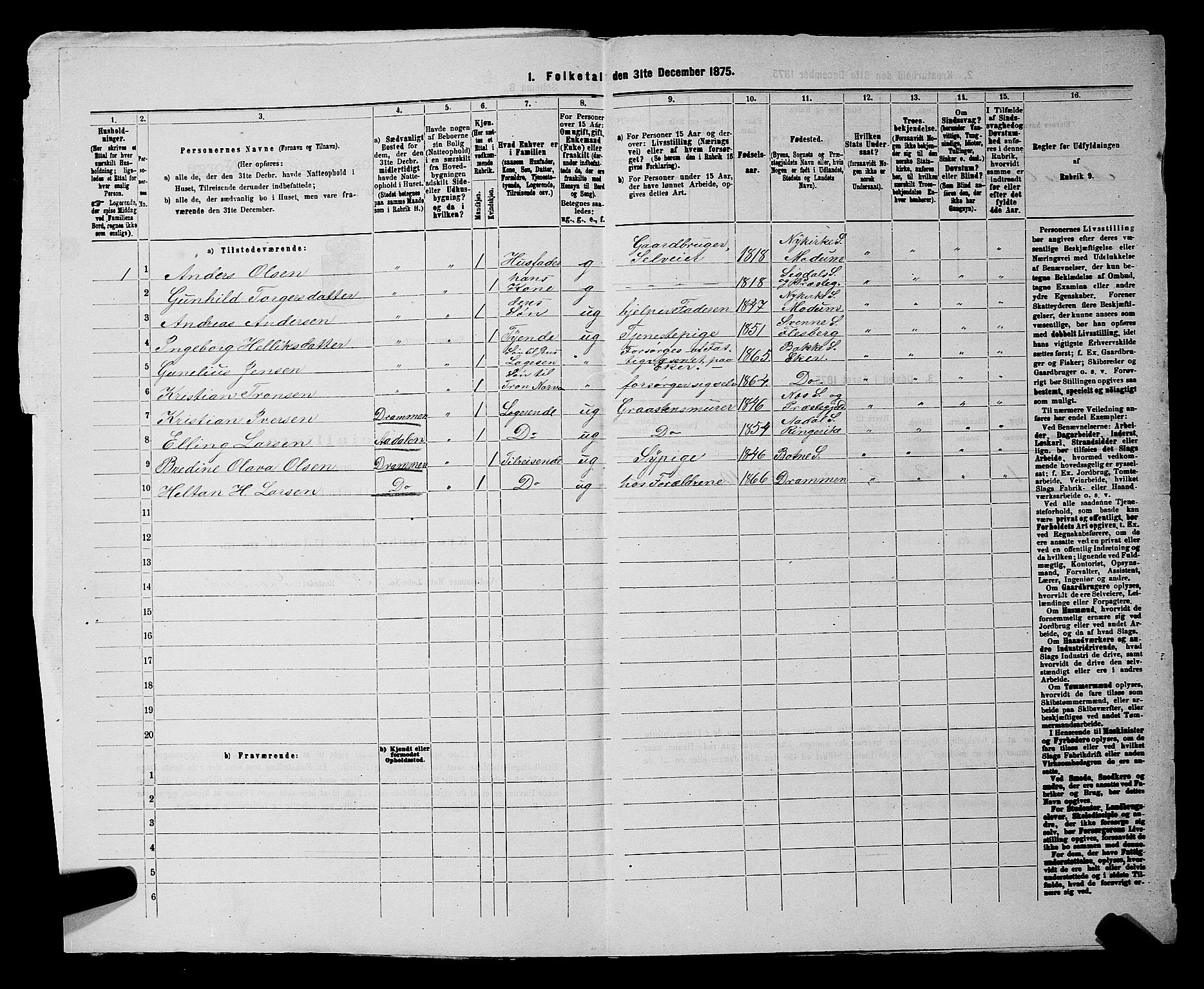 SAKO, 1875 census for 0623P Modum, 1875, p. 2456