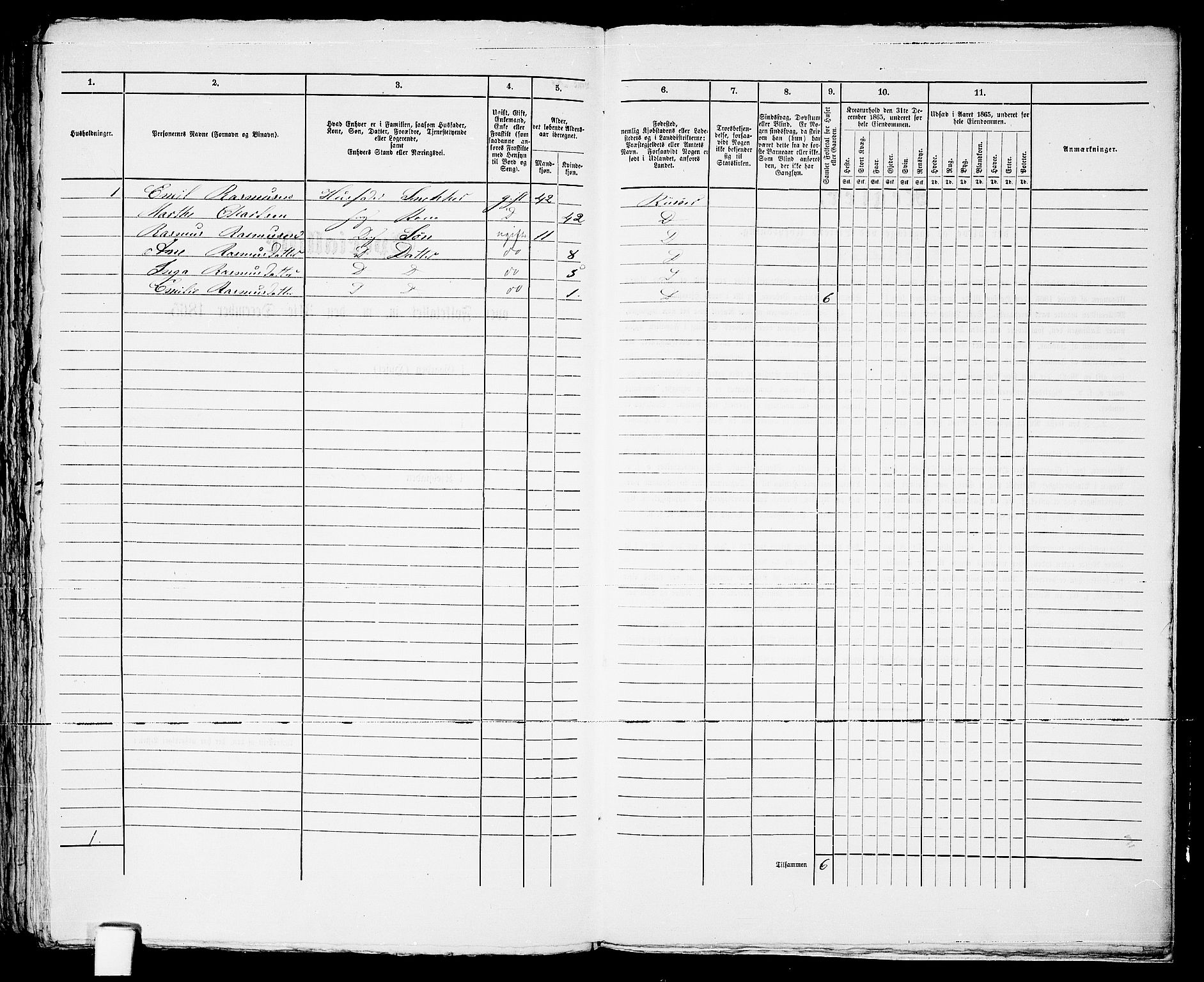 RA, 1865 census for Risør/Risør, 1865, p. 332