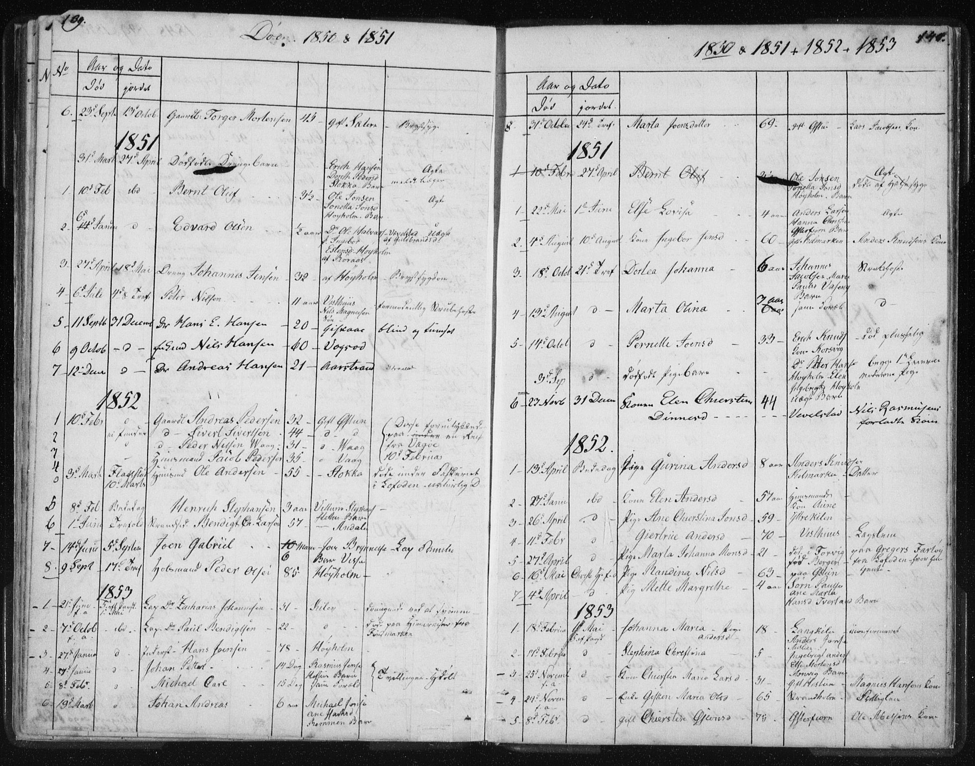 Ministerialprotokoller, klokkerbøker og fødselsregistre - Nordland, SAT/A-1459/819/L0275: Parish register (copy) no. 819C01, 1841-1868, p. 139-140