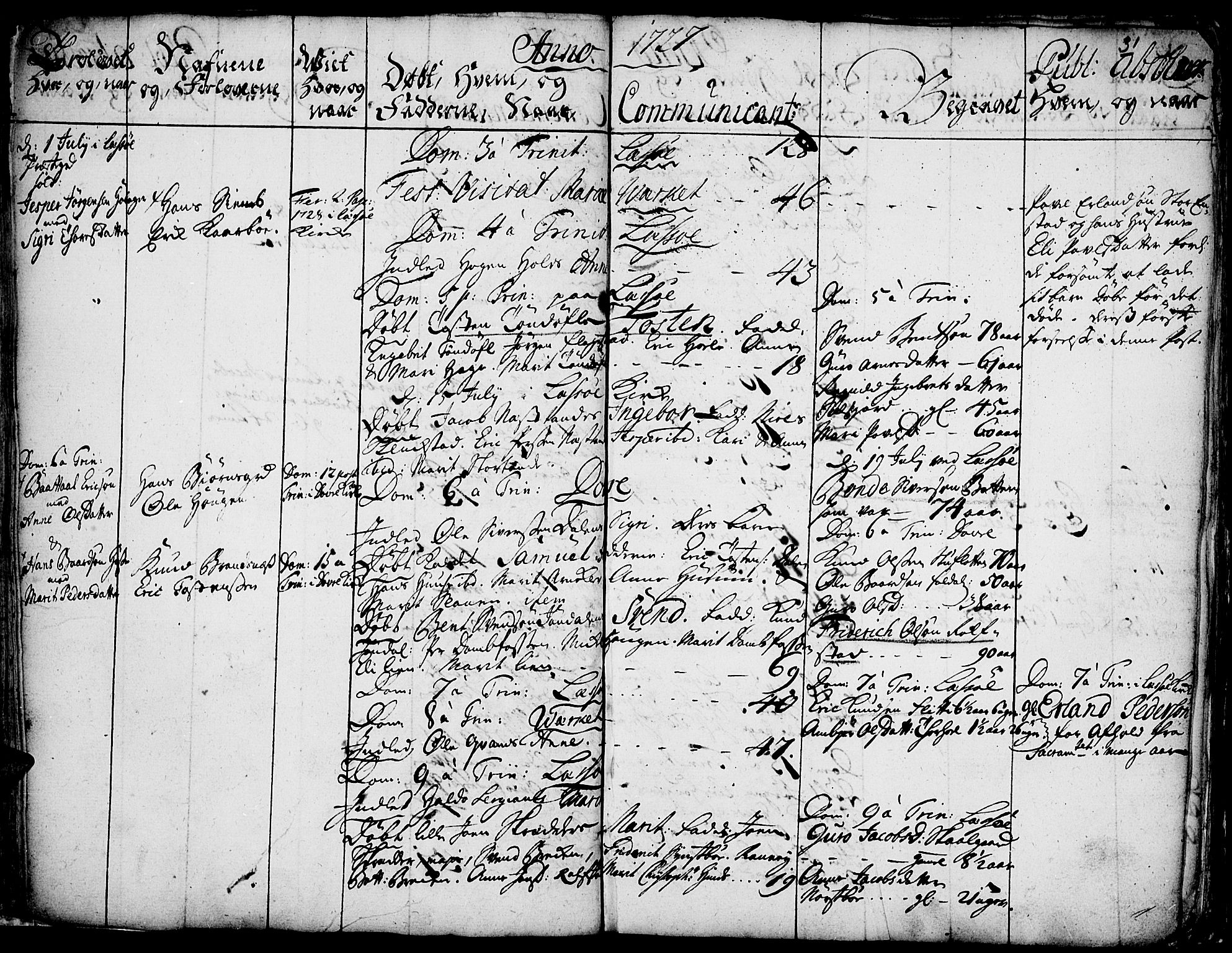 Lesja prestekontor, SAH/PREST-068/H/Ha/Haa/L0001: Parish register (official) no. 1, 1724-1731, p. 31