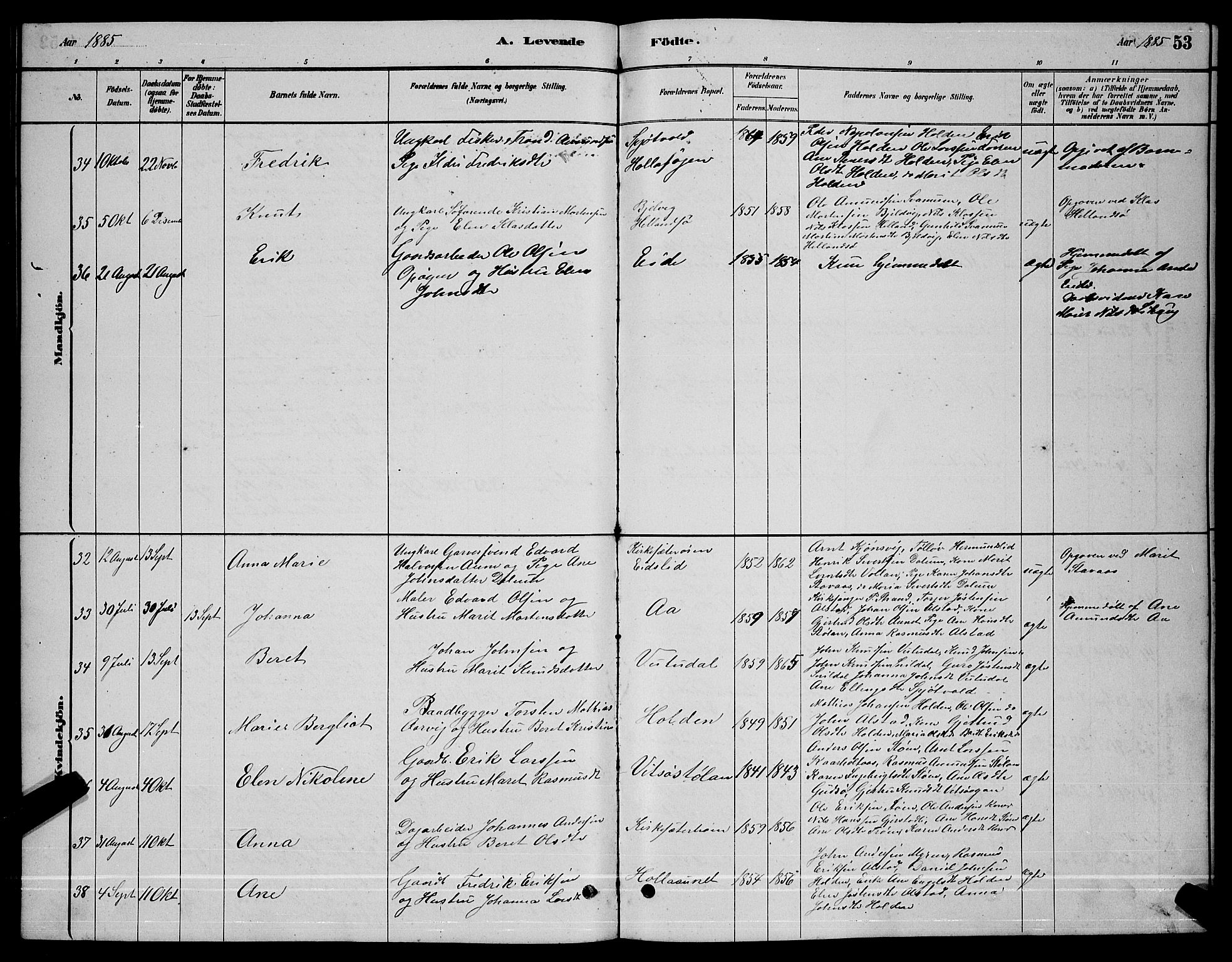 Ministerialprotokoller, klokkerbøker og fødselsregistre - Sør-Trøndelag, SAT/A-1456/630/L0504: Parish register (copy) no. 630C02, 1879-1898, p. 53