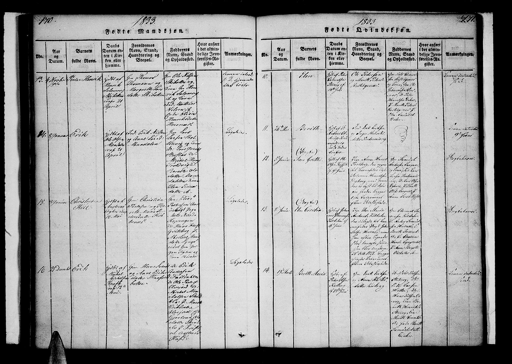 Lyngen sokneprestembete, AV/SATØ-S-1289/H/He/Hea/L0003kirke: Parish register (official) no. 3, 1822-1838, p. 170-171