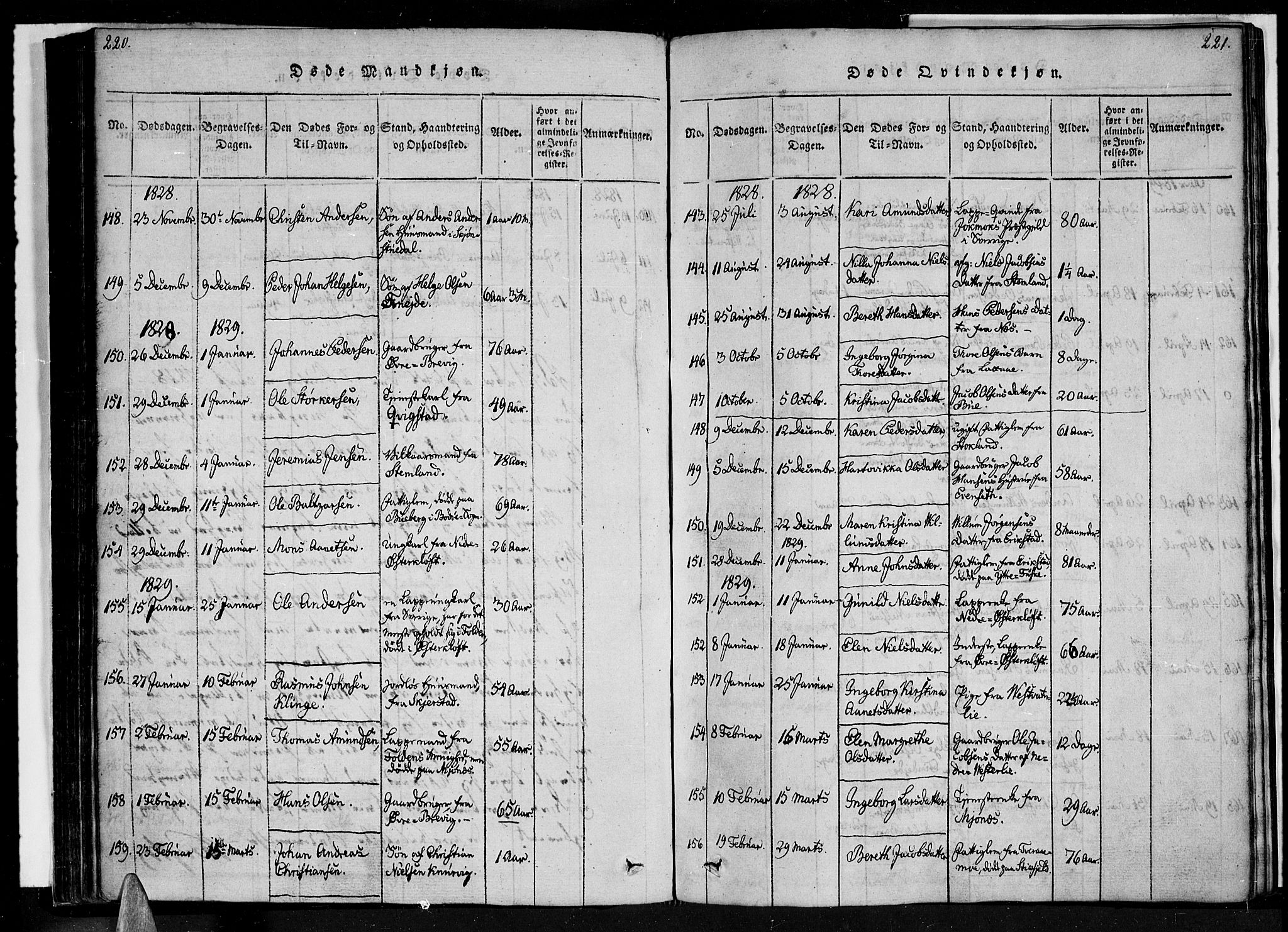 Ministerialprotokoller, klokkerbøker og fødselsregistre - Nordland, SAT/A-1459/852/L0736: Parish register (official) no. 852A06, 1820-1833, p. 220-221