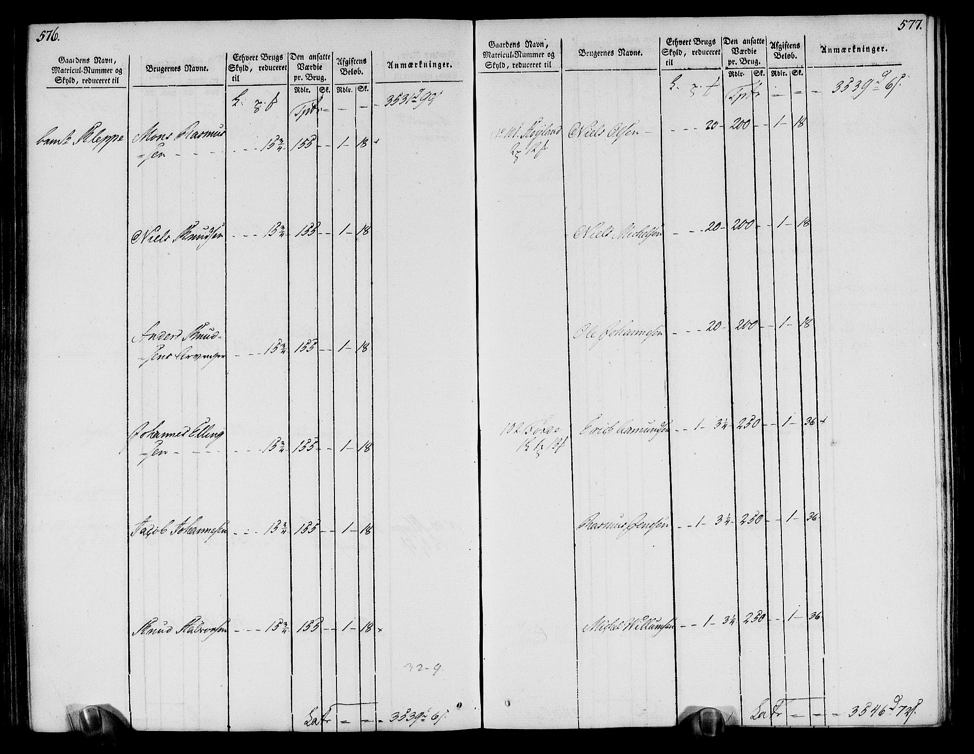 Rentekammeret inntil 1814, Realistisk ordnet avdeling, AV/RA-EA-4070/N/Ne/Nea/L0113: Nordhordland og Voss fogderi. Oppebørselsregister, 1803-1804, p. 296