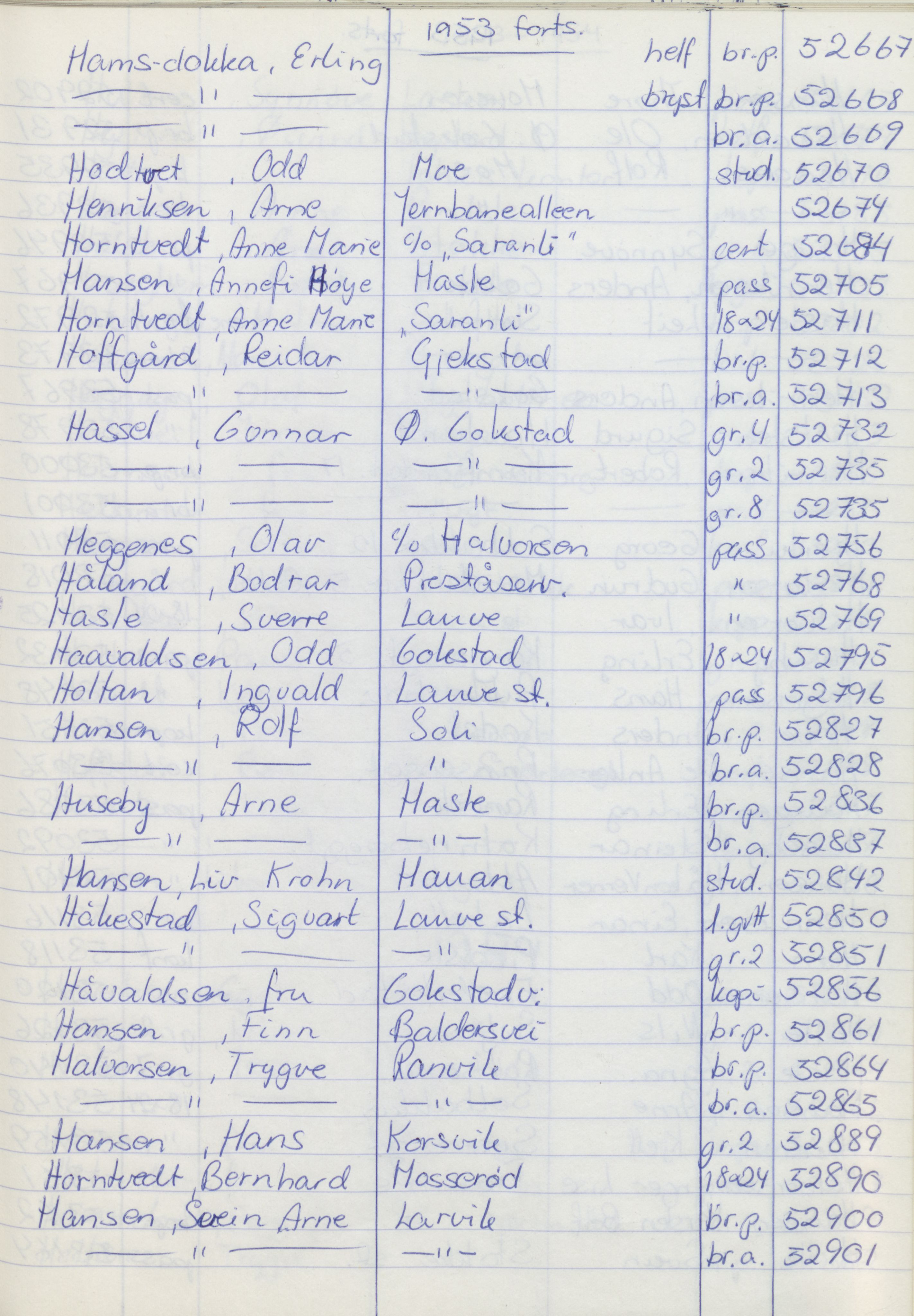 Pa 1494 - Jørgensen, Antonius. Fotograf, VEMU/A-2760/F/Fa, 1927-2004, p. 1343