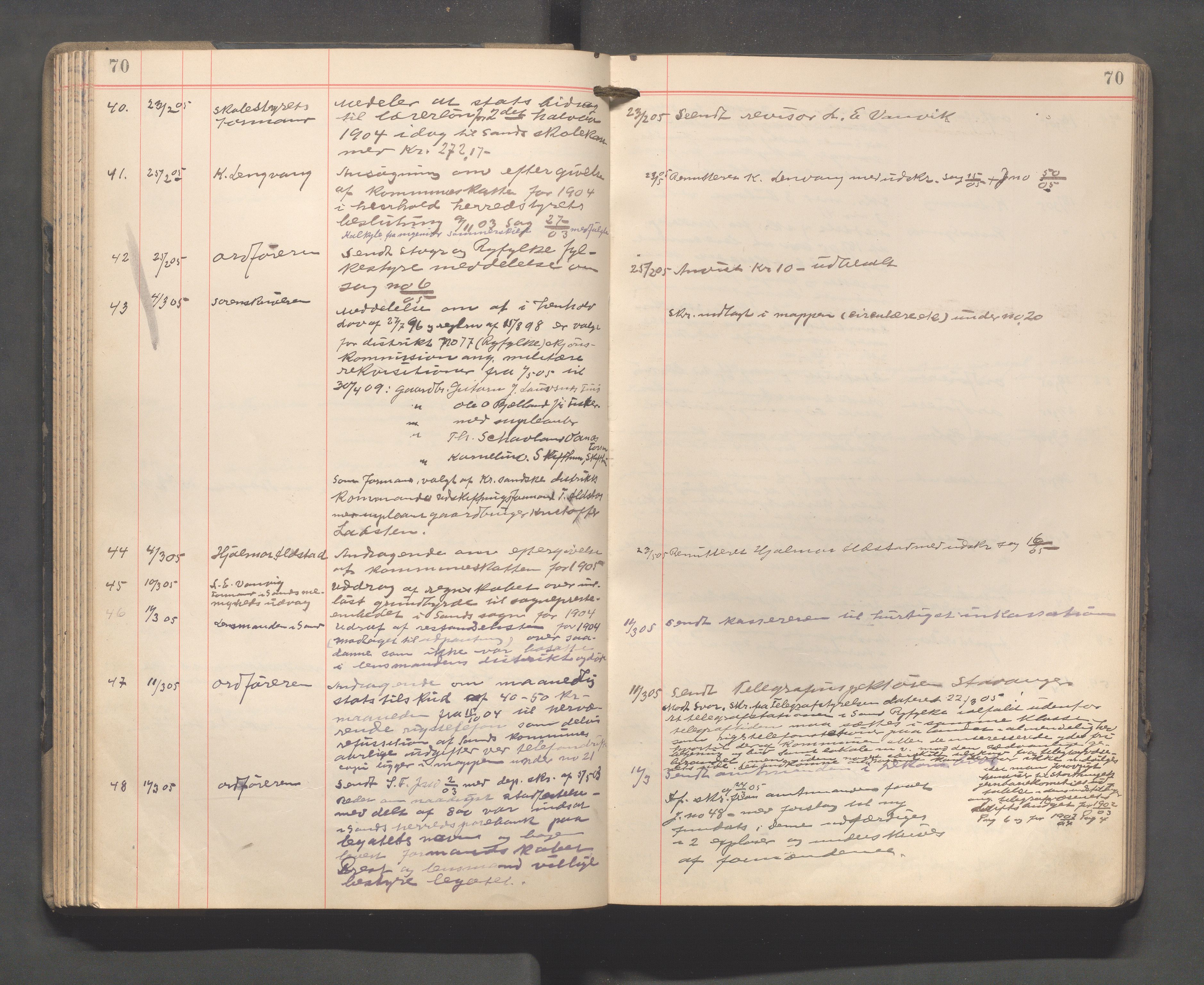 Sand kommune - Formannskapet, IKAR/K-102092/C/Ca/L0002: Brevjournal, 1902-1910, p. 70