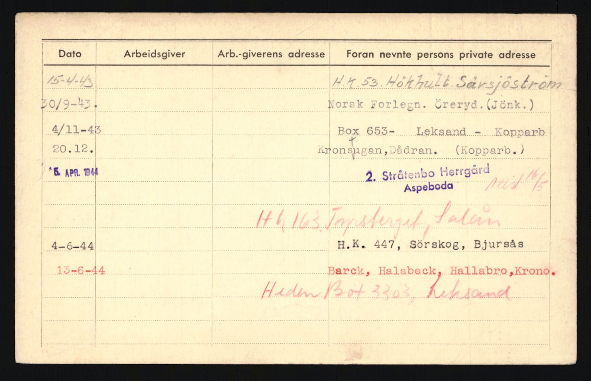 Forsvaret, Troms infanteriregiment nr. 16, AV/RA-RAFA-3146/P/Pa/L0024/0001: Rulleblad / Rulleblad for regimentets menige mannskaper, årsklasse 1940, 1940, p. 69