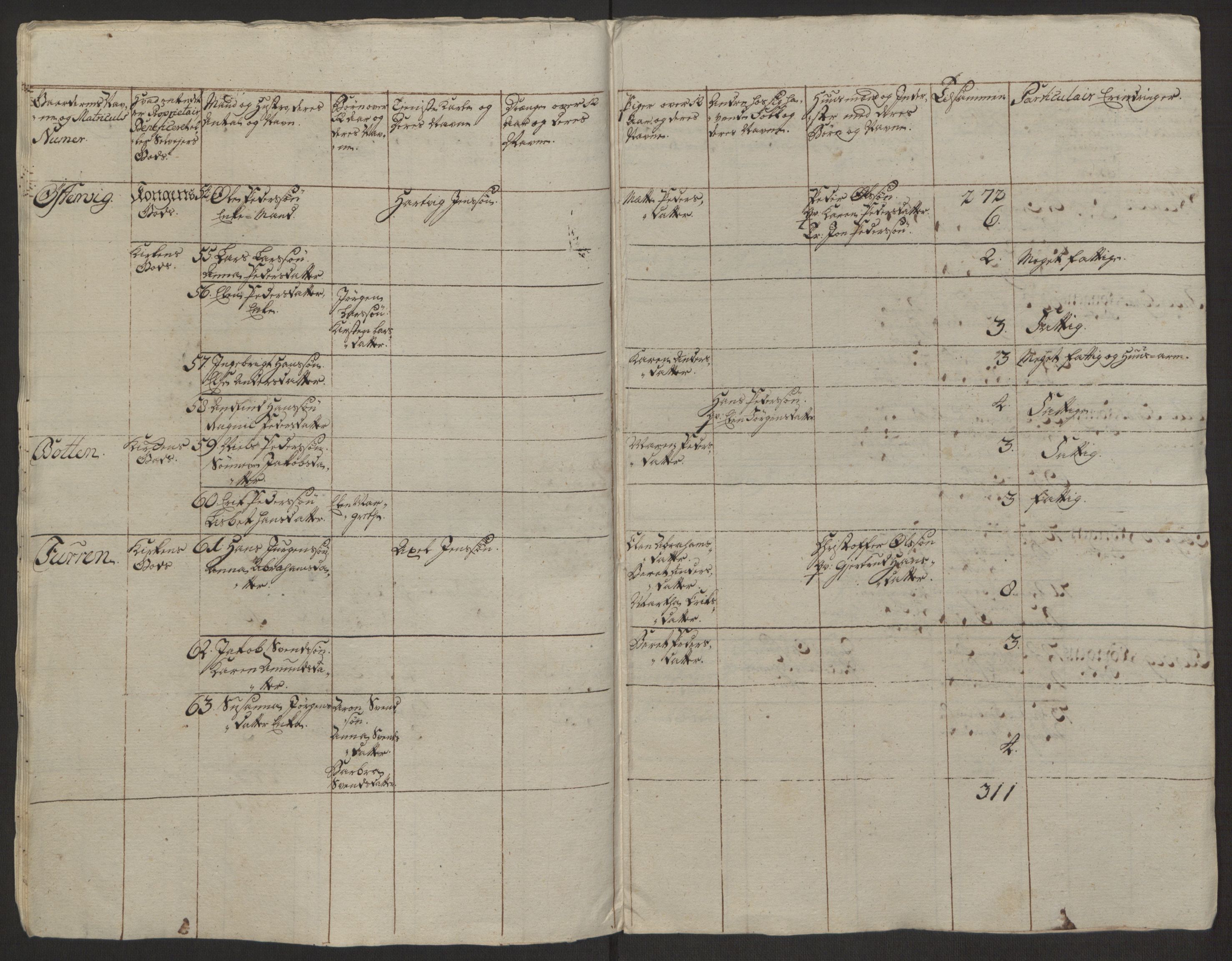 Rentekammeret inntil 1814, Realistisk ordnet avdeling, AV/RA-EA-4070/Ol/L0022a/0001: [Gg 10]: Ekstraskatten, 23.09.1762. Nordlands amt / Salten, 1762-1763, p. 8