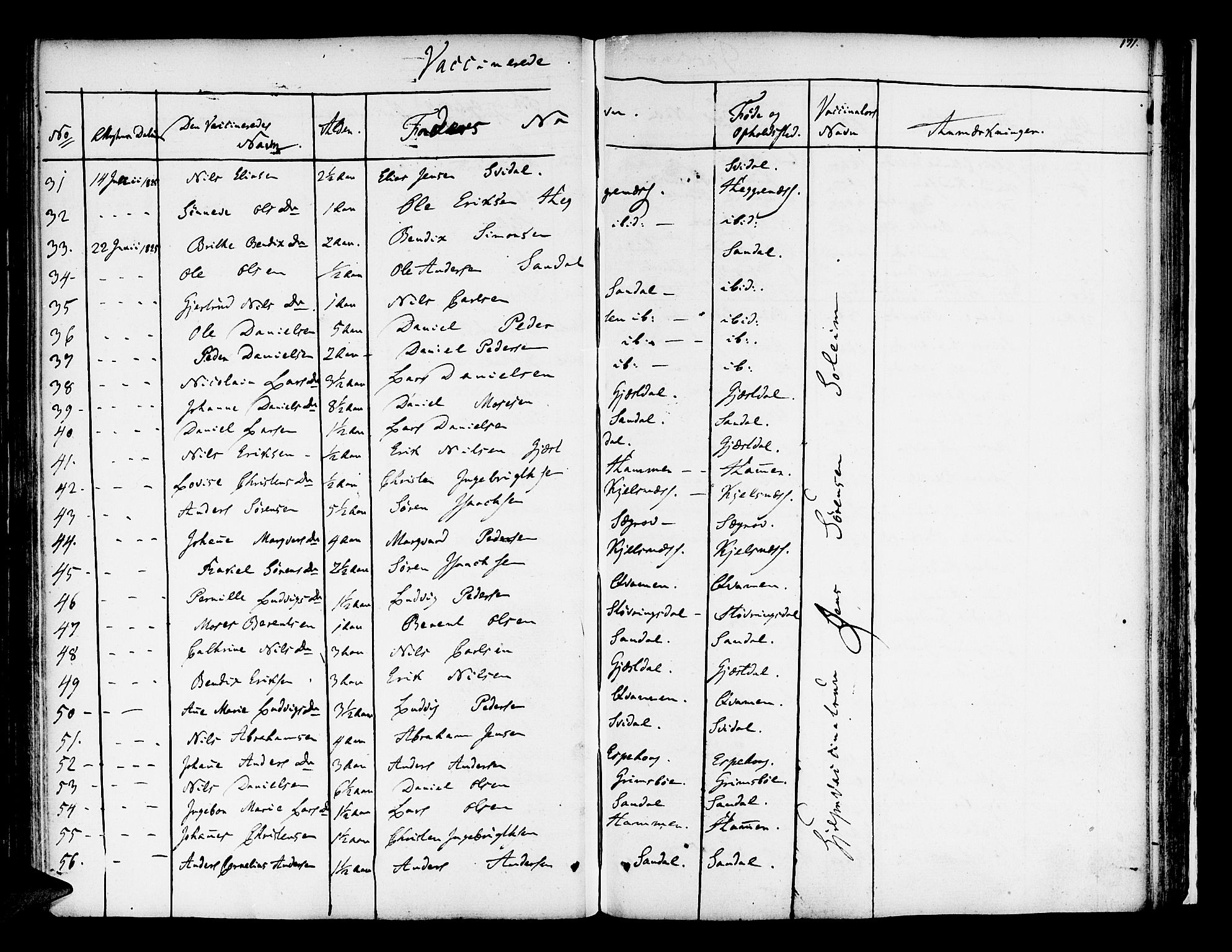 Jølster sokneprestembete, AV/SAB-A-80701/H/Haa/Haaa/L0008: Parish register (official) no. A 8, 1821-1833, p. 171