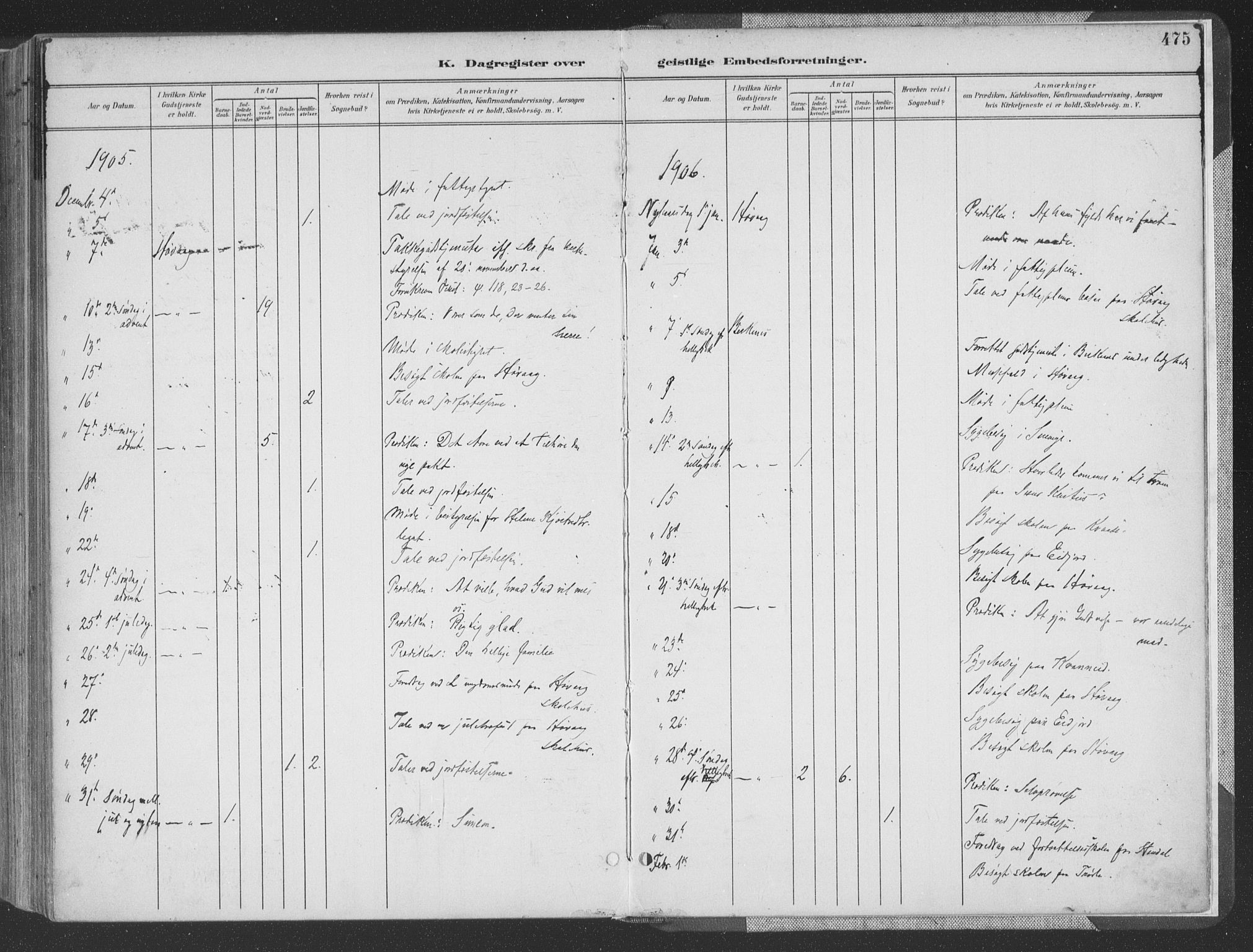 Høvåg sokneprestkontor, AV/SAK-1111-0025/F/Fa/L0006: Parish register (official) no. A 6, 1894-1923, p. 475