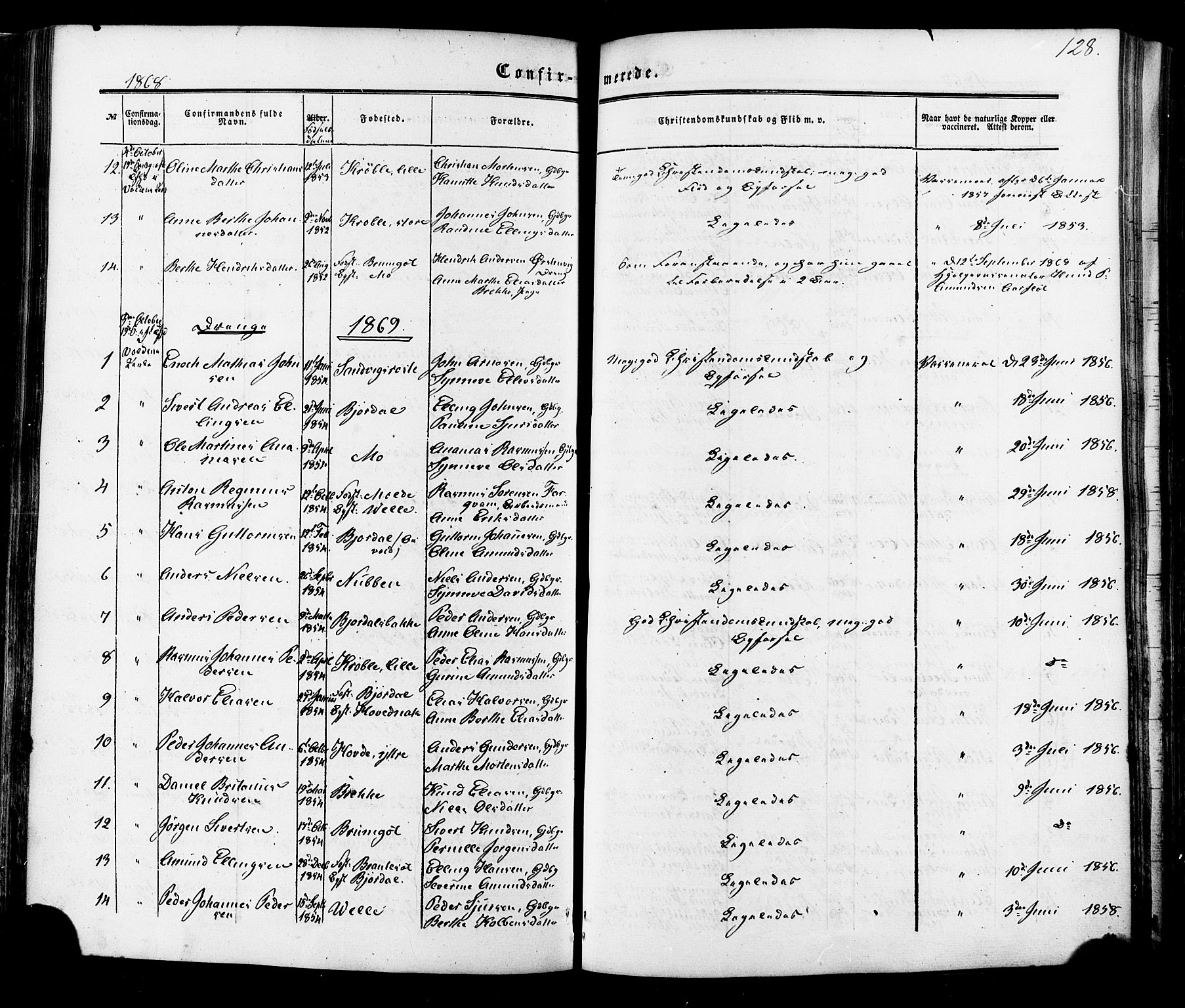 Ministerialprotokoller, klokkerbøker og fødselsregistre - Møre og Romsdal, AV/SAT-A-1454/513/L0175: Parish register (official) no. 513A02, 1856-1877, p. 128