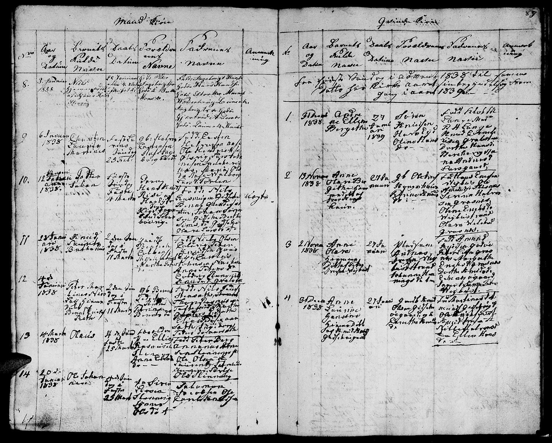 Ministerialprotokoller, klokkerbøker og fødselsregistre - Møre og Romsdal, AV/SAT-A-1454/528/L0425: Parish register (copy) no. 528C06, 1827-1840, p. 87