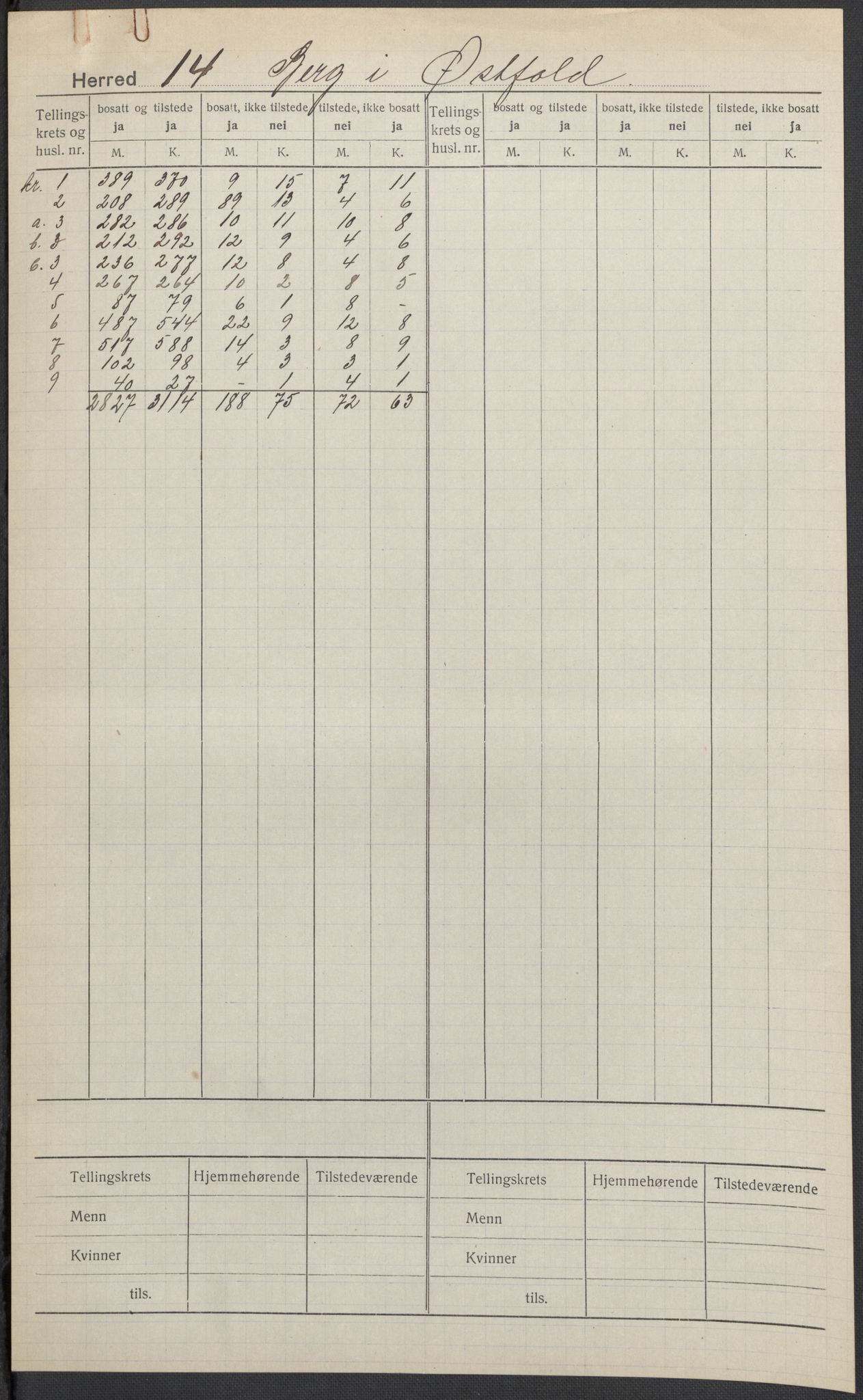 SAO, 1920 census for Berg, 1920, p. 1