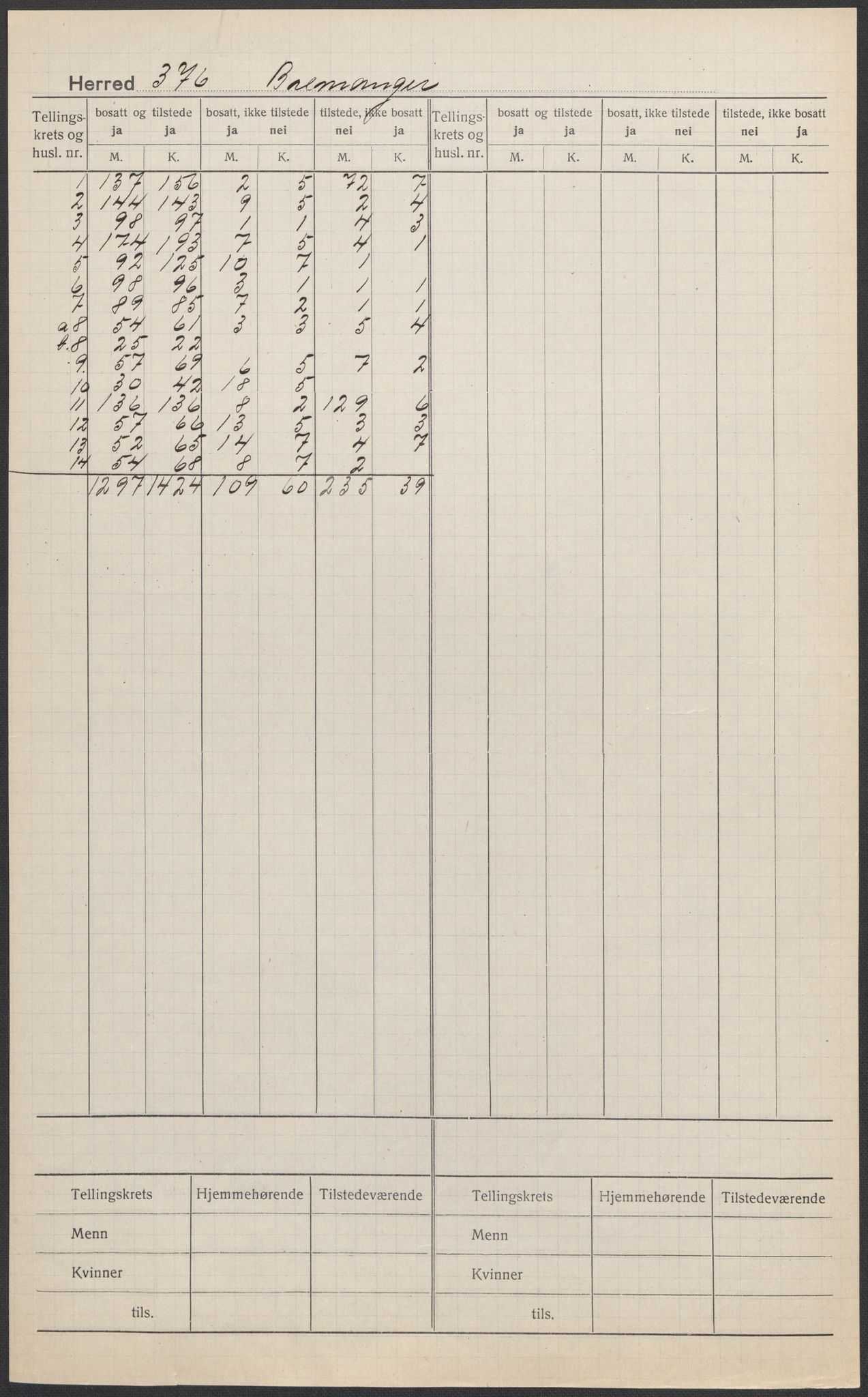 SAB, 1920 census for Bremanger, 1920, p. 1