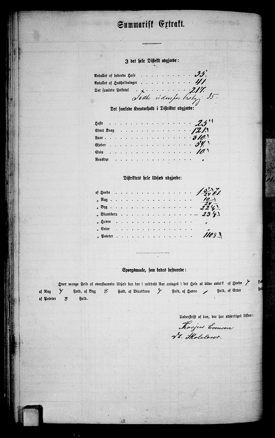 RA, 1865 census for Drangedal, 1865, p. 60