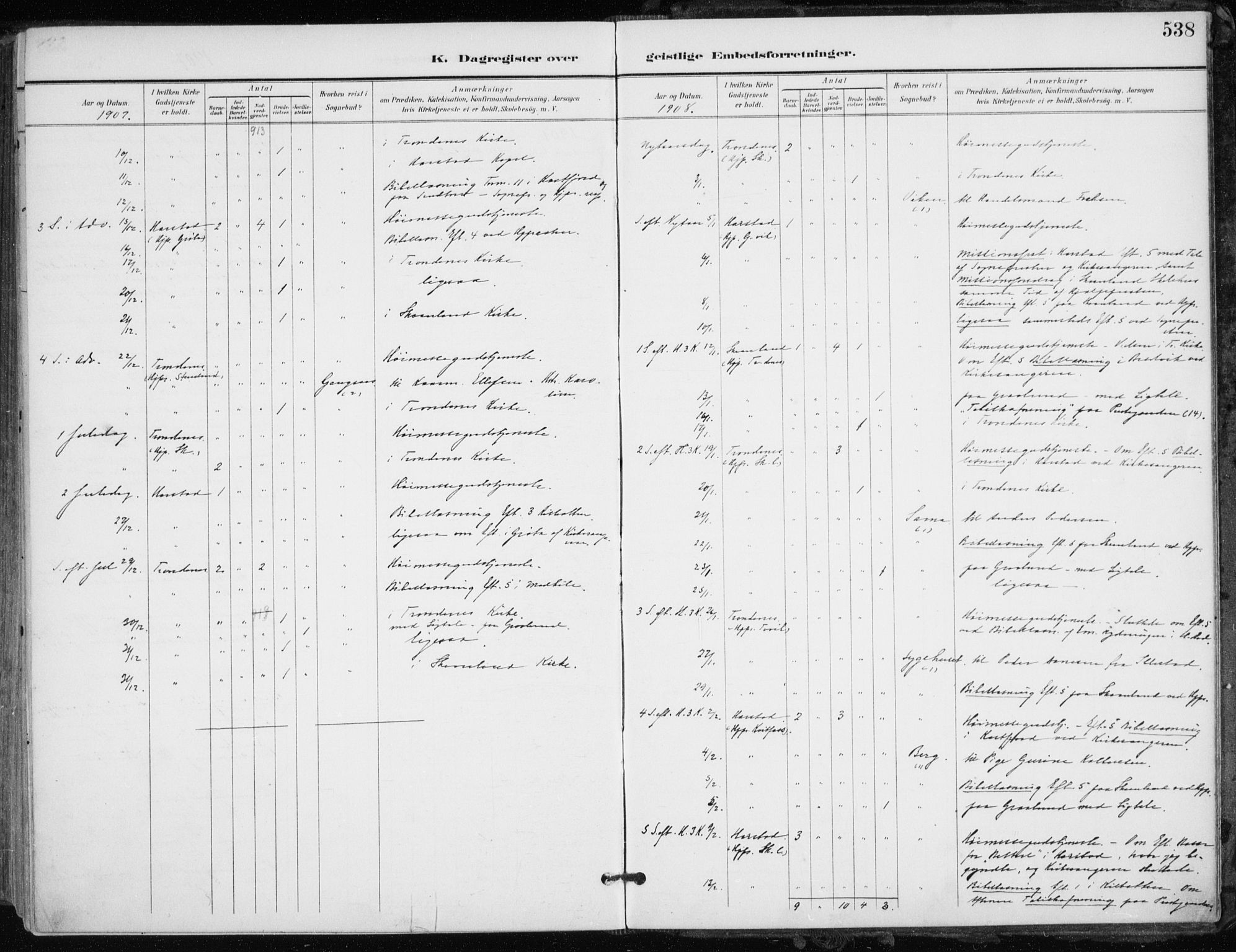 Trondenes sokneprestkontor, SATØ/S-1319/H/Ha/L0017kirke: Parish register (official) no. 17, 1899-1908, p. 538