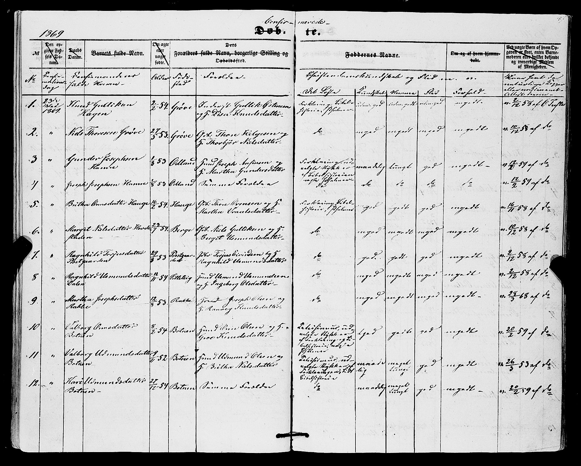 Røldal sokneprestembete, SAB/A-100247: Parish register (official) no. A 3, 1856-1870, p. 37