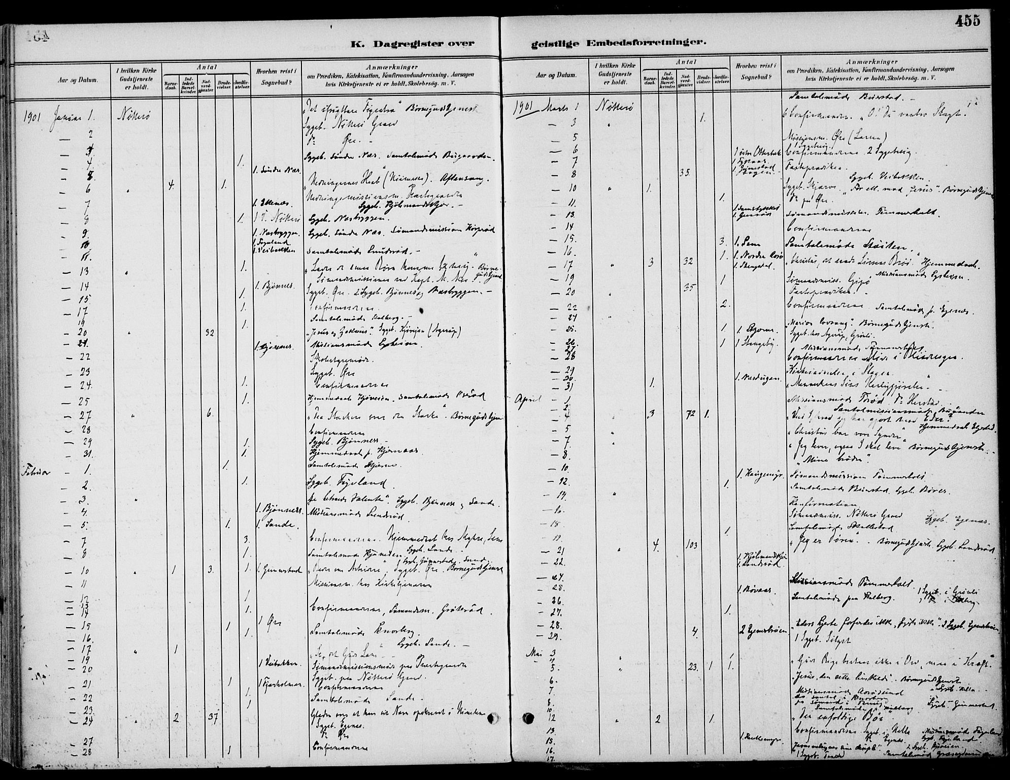 Nøtterøy kirkebøker, AV/SAKO-A-354/F/Fa/L0009: Parish register (official) no. I 9, 1894-1907, p. 455