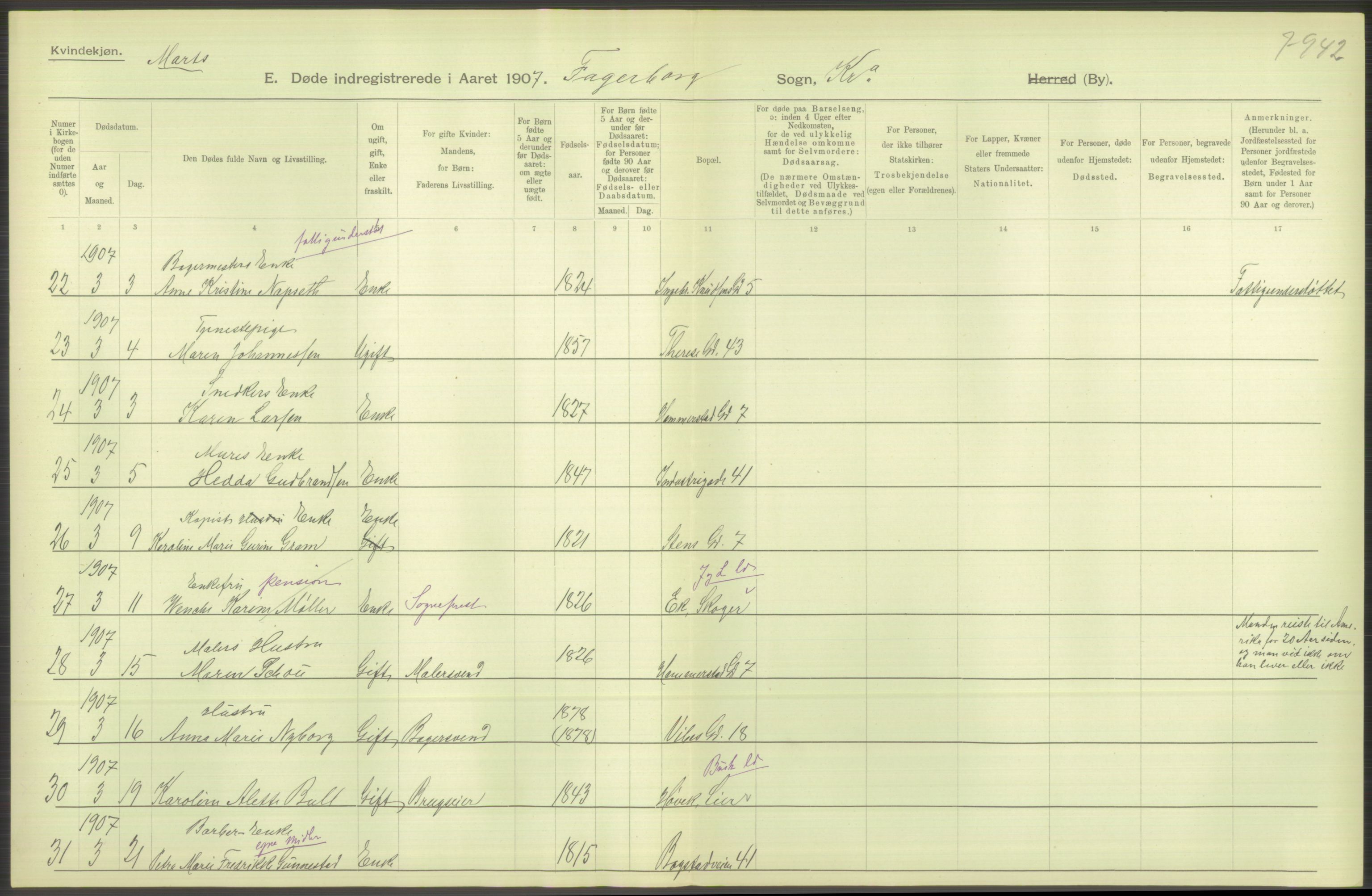 Statistisk sentralbyrå, Sosiodemografiske emner, Befolkning, AV/RA-S-2228/D/Df/Dfa/Dfae/L0009: Kristiania: Døde, 1907, p. 288