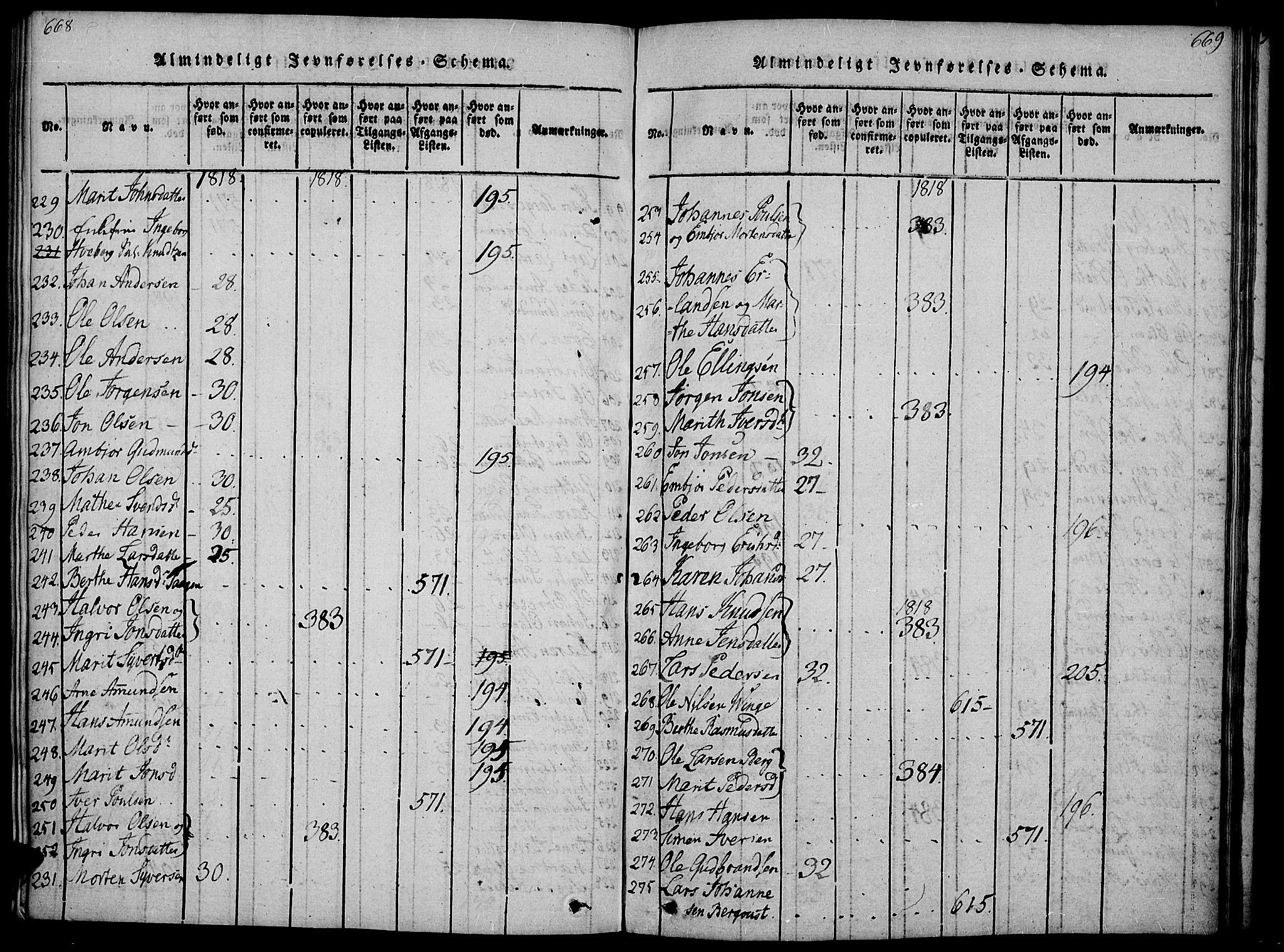 Gausdal prestekontor, AV/SAH-PREST-090/H/Ha/Haa/L0005: Parish register (official) no. 5, 1817-1829, p. 668-669