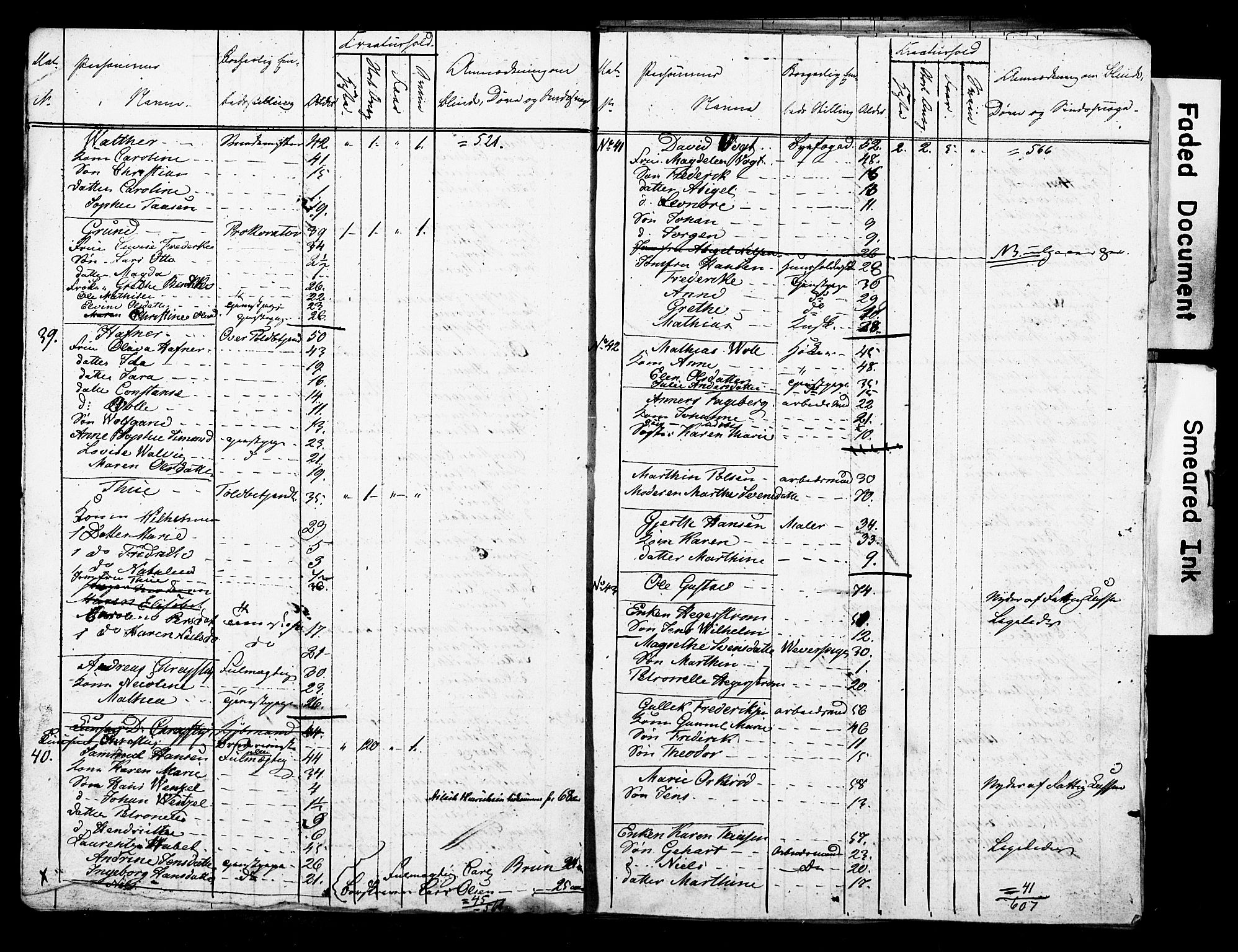 , Census 1845 for Moss/Moss, 1845, p. 8