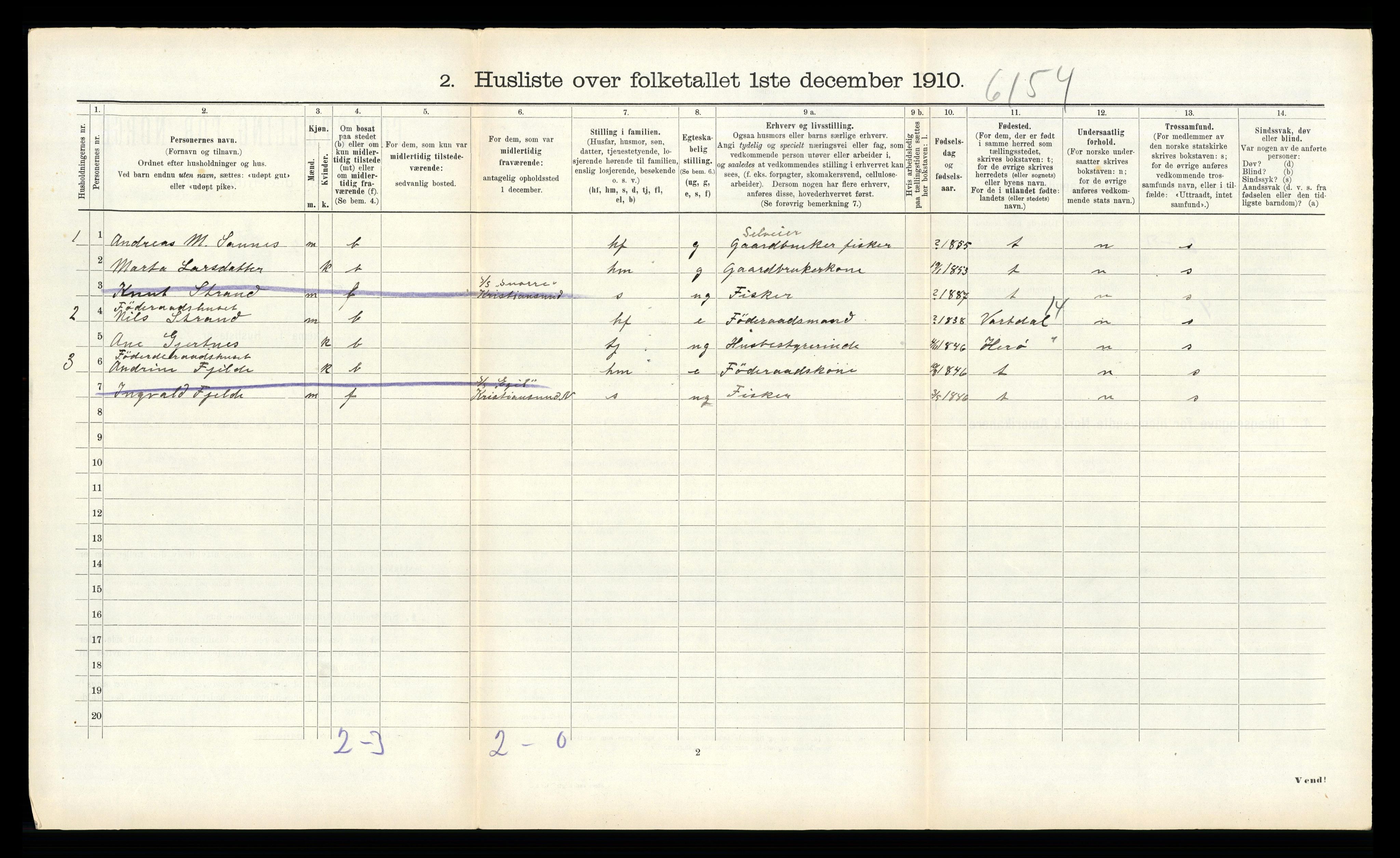 RA, 1910 census for Ulstein, 1910, p. 445