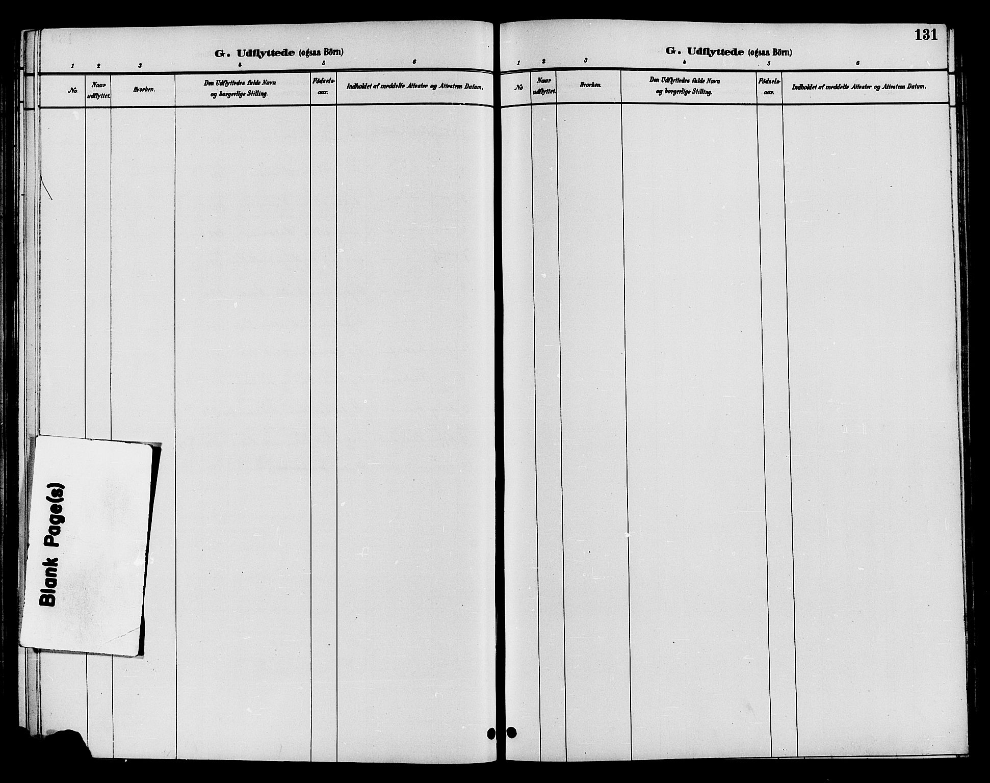 Øystre Slidre prestekontor, AV/SAH-PREST-138/H/Ha/Hab/L0004: Parish register (copy) no. 4, 1887-1907, p. 131