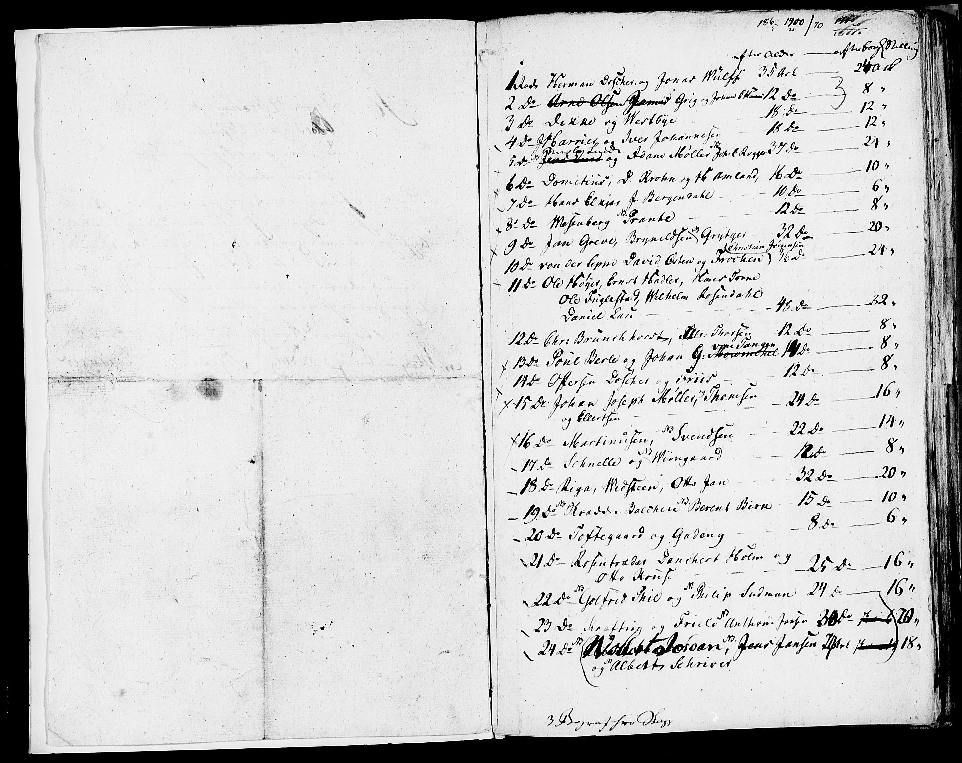 SAB, 1815 Census for Bergen, 1815, p. 3