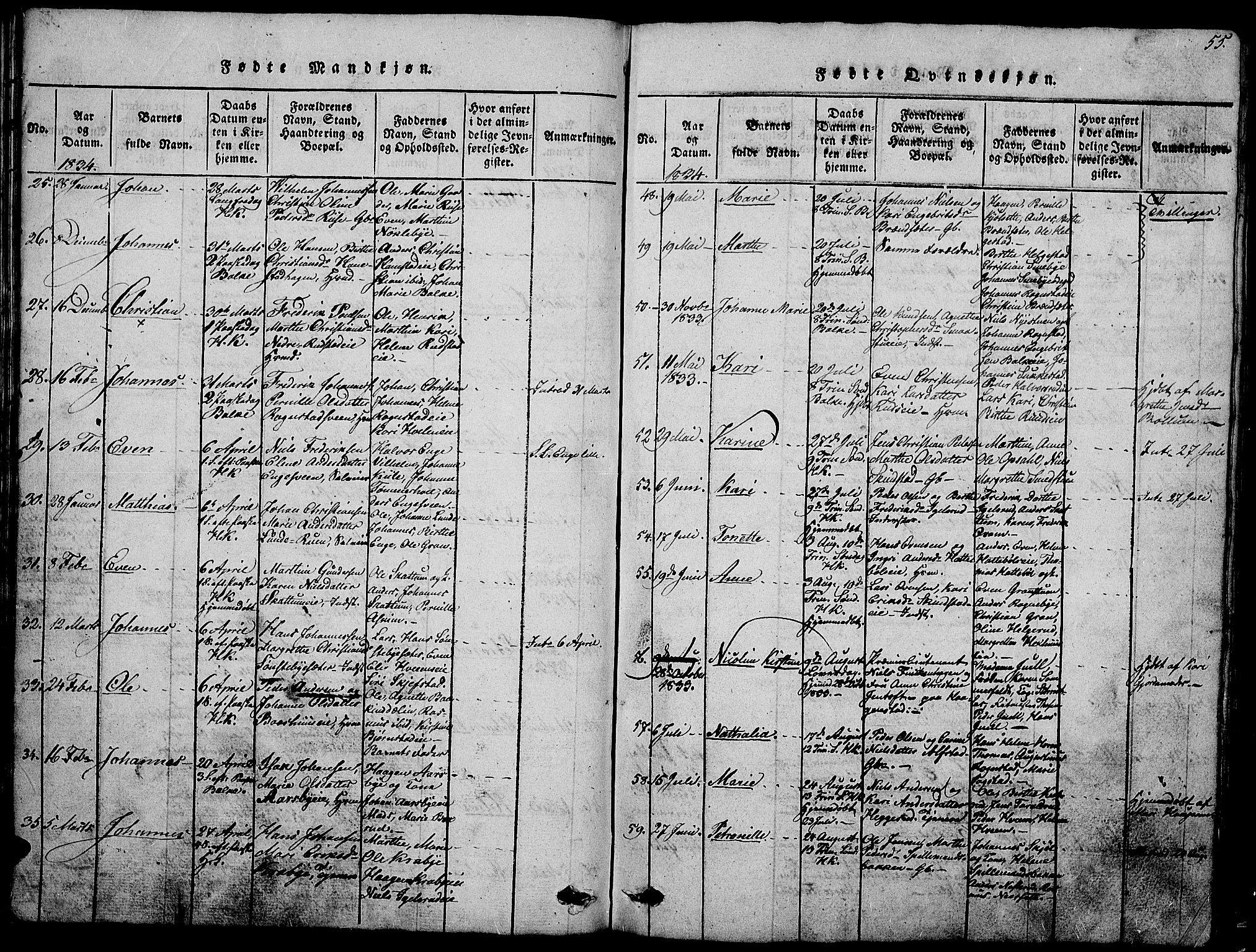 Østre Toten prestekontor, SAH/PREST-104/H/Ha/Hab/L0001: Parish register (copy) no. 1, 1827-1839, p. 55