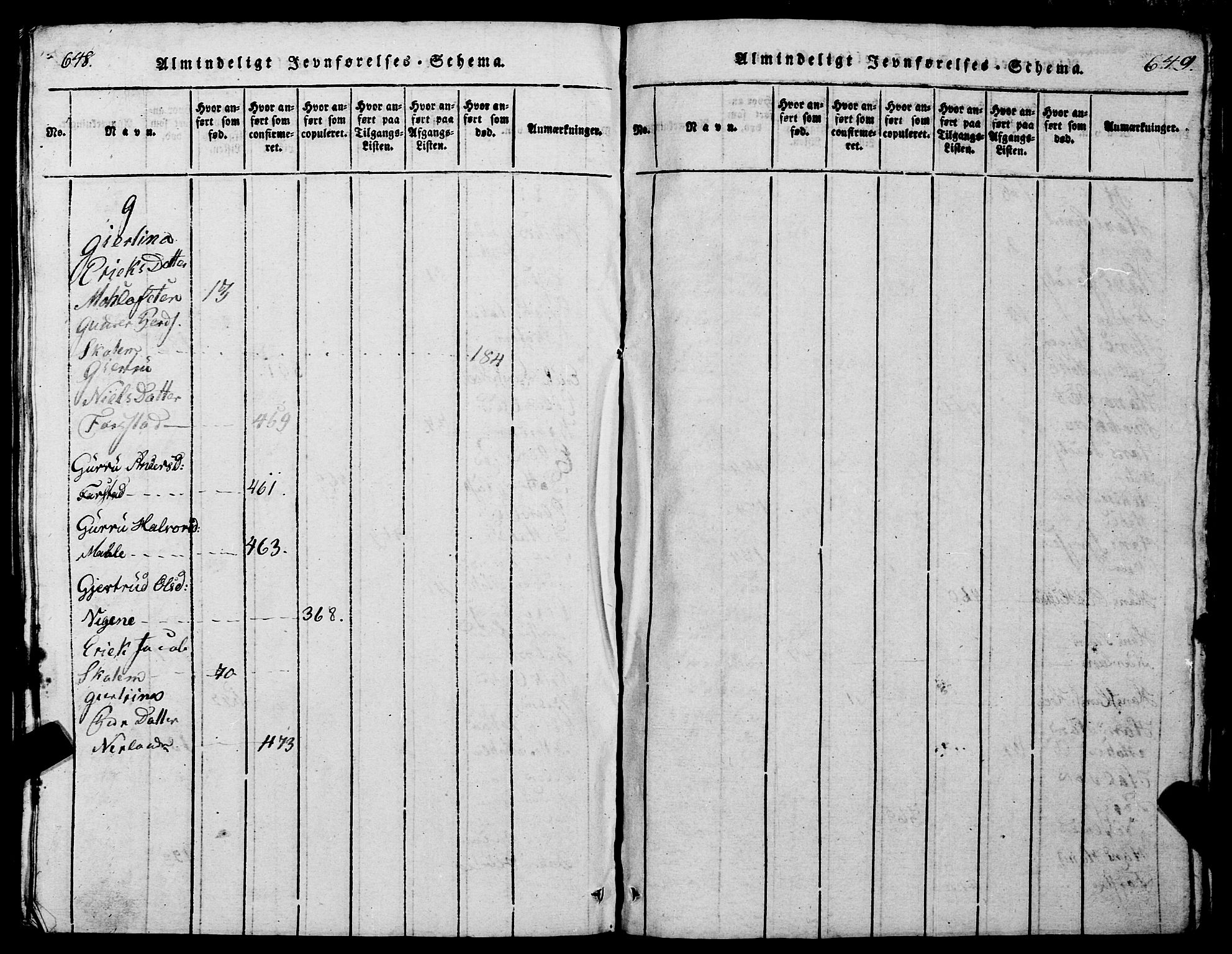 Ministerialprotokoller, klokkerbøker og fødselsregistre - Møre og Romsdal, AV/SAT-A-1454/567/L0781: Parish register (copy) no. 567C01, 1818-1845, p. 648-649