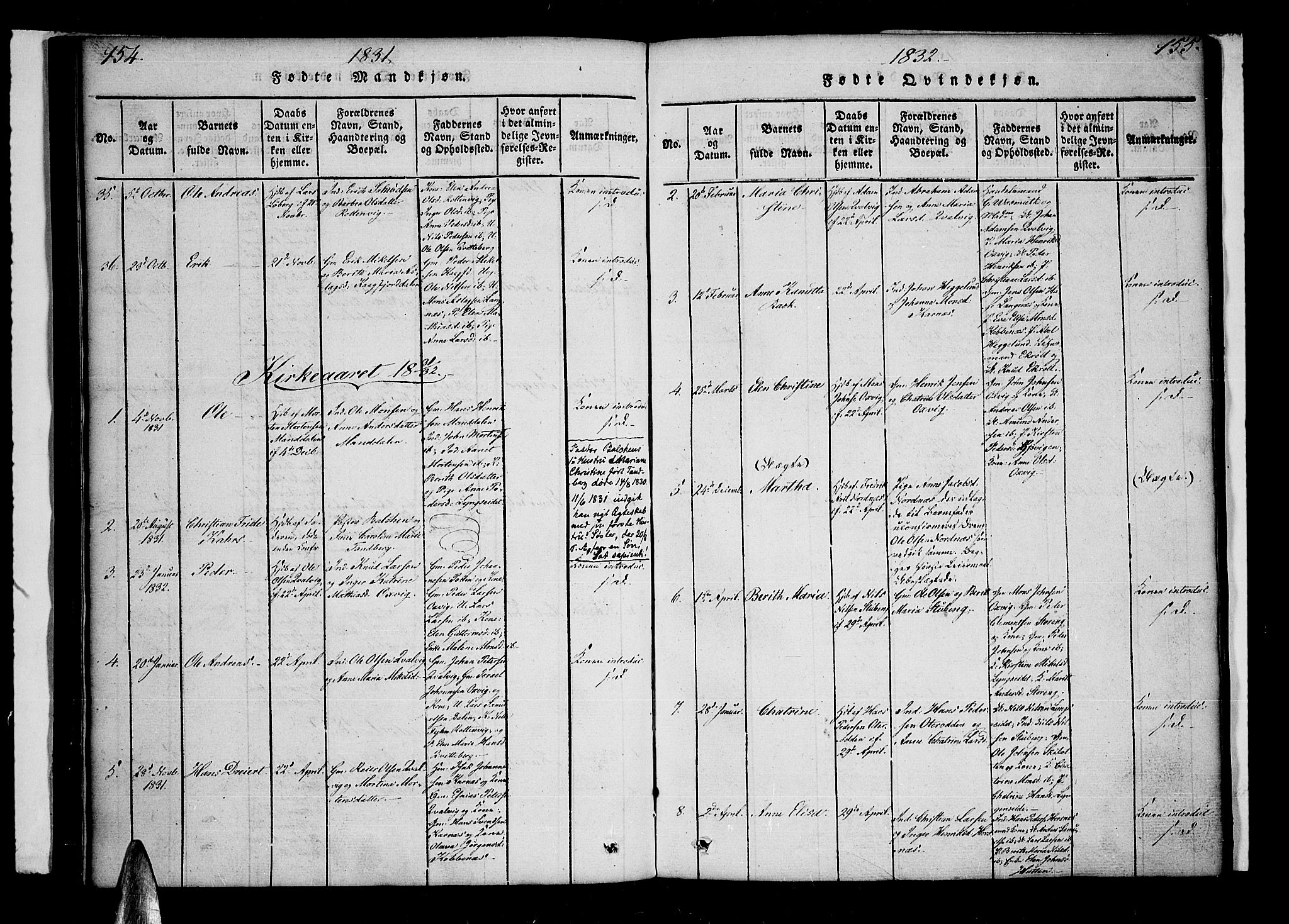 Lyngen sokneprestembete, AV/SATØ-S-1289/H/He/Hea/L0003kirke: Parish register (official) no. 3, 1822-1838, p. 154-155