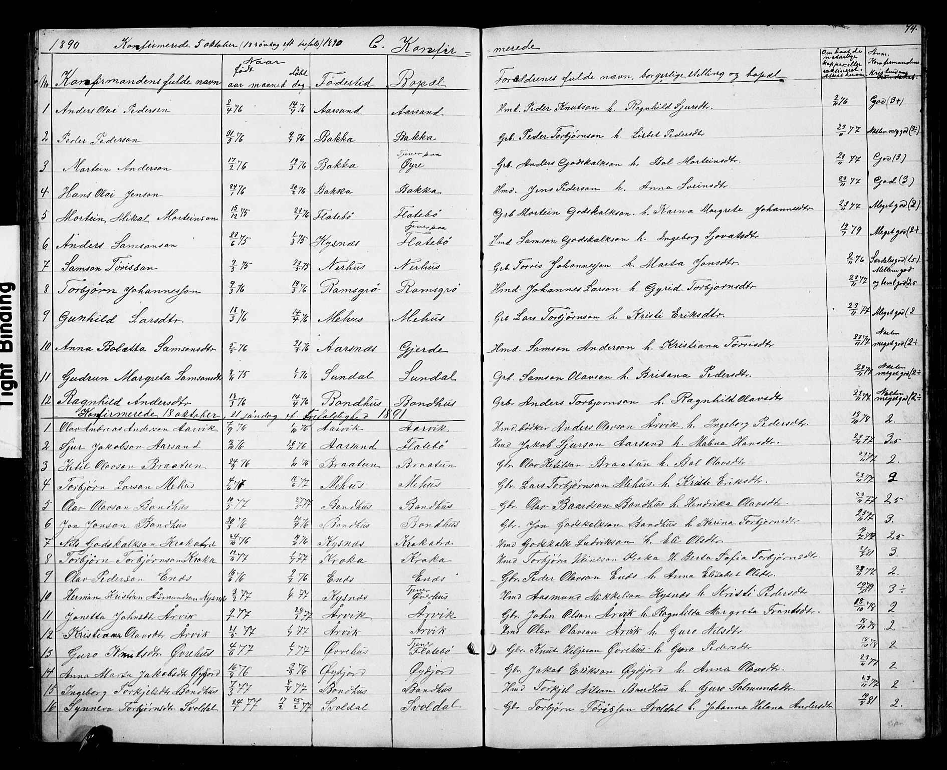 Kvinnherad sokneprestembete, SAB/A-76401/H/Hab: Parish register (copy) no. D 1, 1856-1905, p. 74