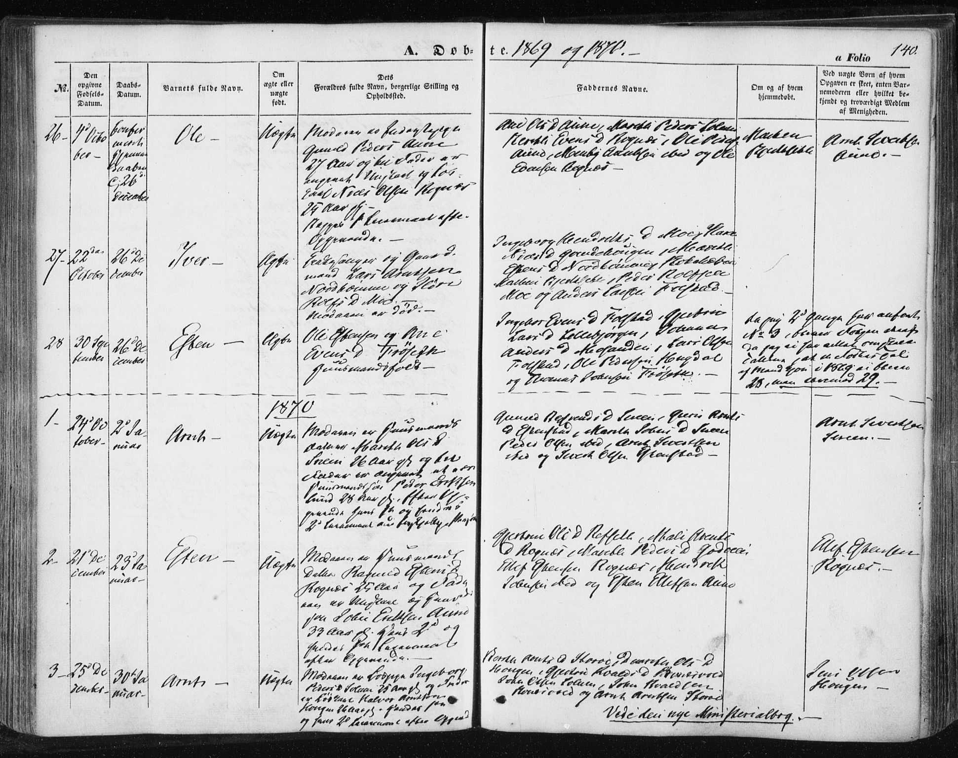 Ministerialprotokoller, klokkerbøker og fødselsregistre - Sør-Trøndelag, SAT/A-1456/687/L1000: Parish register (official) no. 687A06, 1848-1869, p. 140