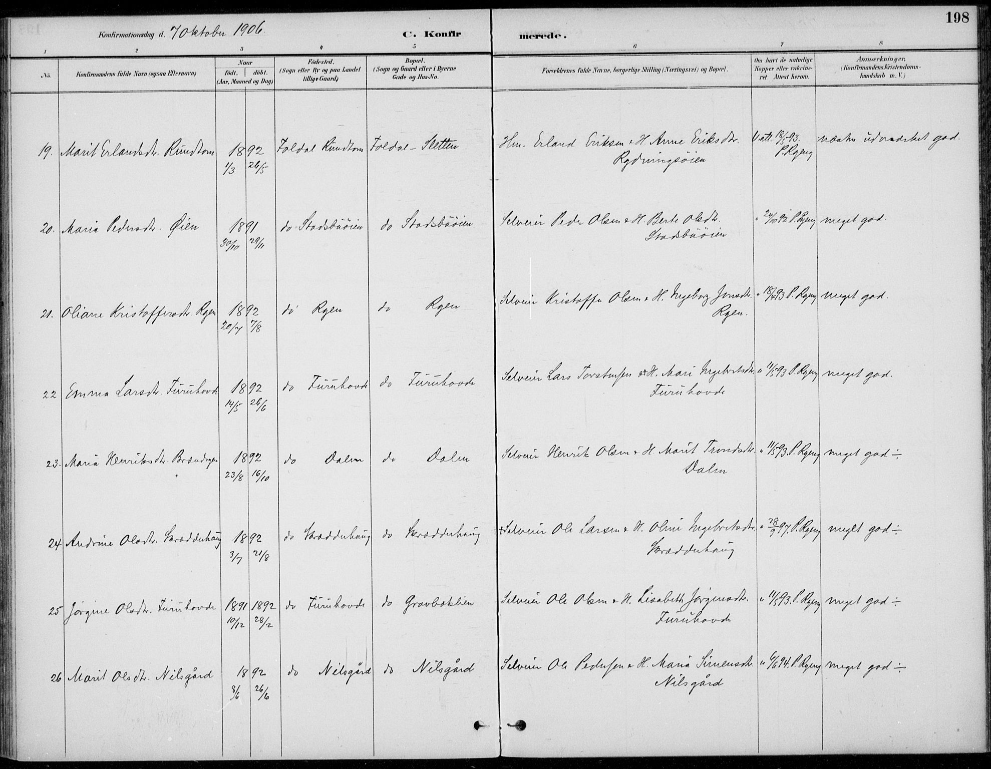 Alvdal prestekontor, SAH/PREST-060/H/Ha/Haa/L0003: Parish register (official) no. 3, 1886-1912, p. 198