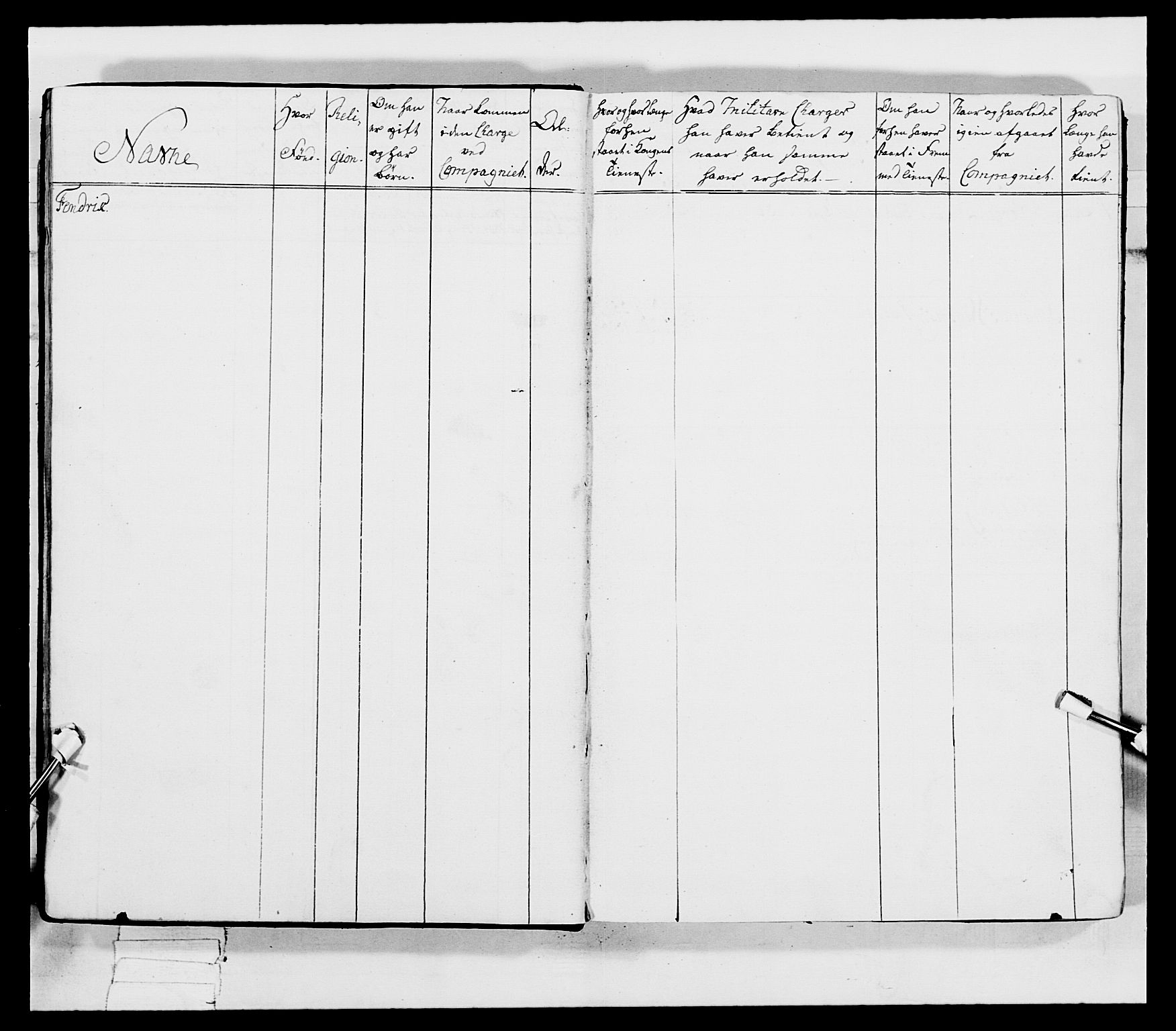 Generalitets- og kommissariatskollegiet, Det kongelige norske kommissariatskollegium, RA/EA-5420/E/Eh/L0029: Sønnafjelske gevorbne infanteriregiment, 1785-1805, p. 474