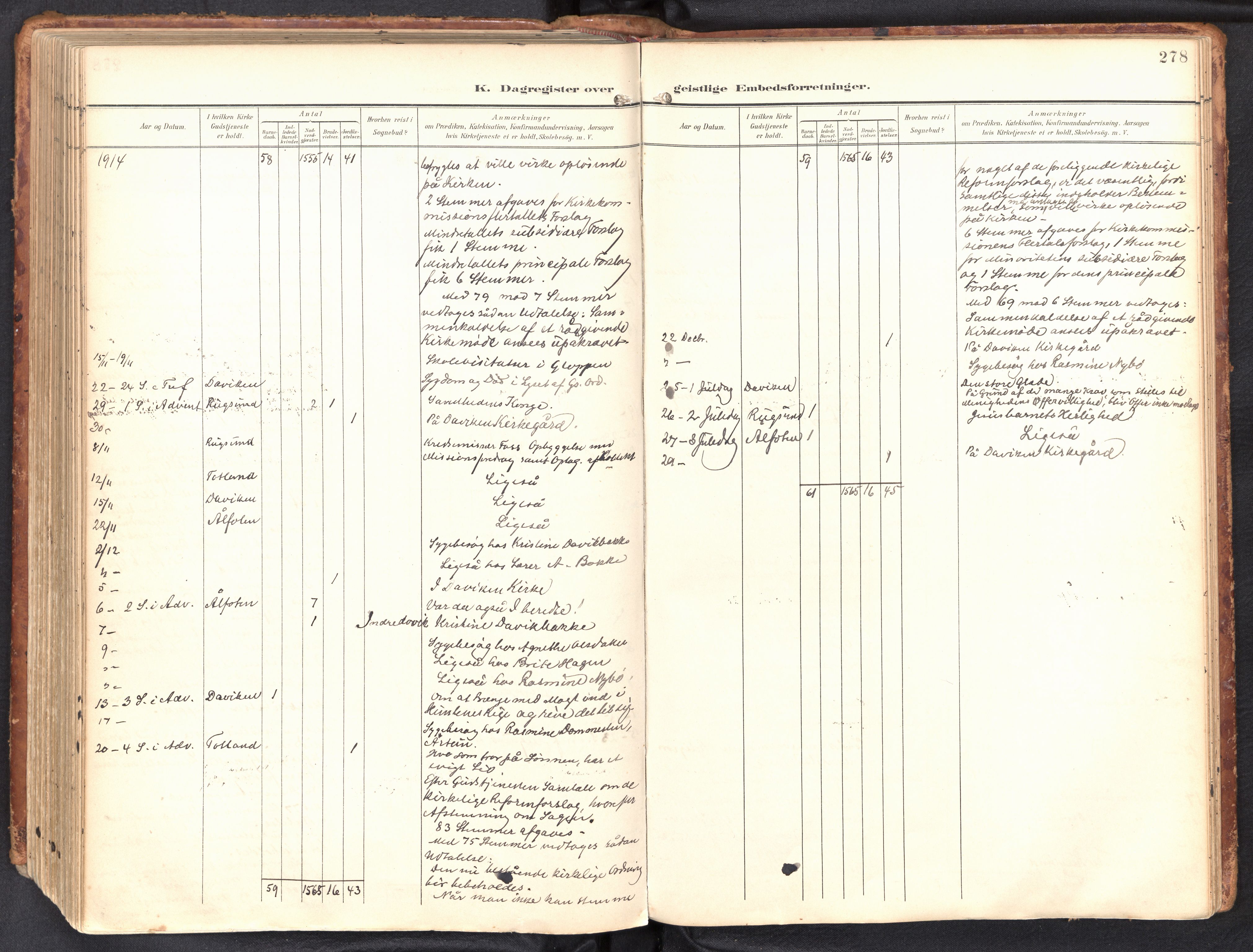 Davik sokneprestembete, AV/SAB-A-79701/H/Haa/Haab/L0002: Parish register (official) no. B 2, 1901-1934, p. 278