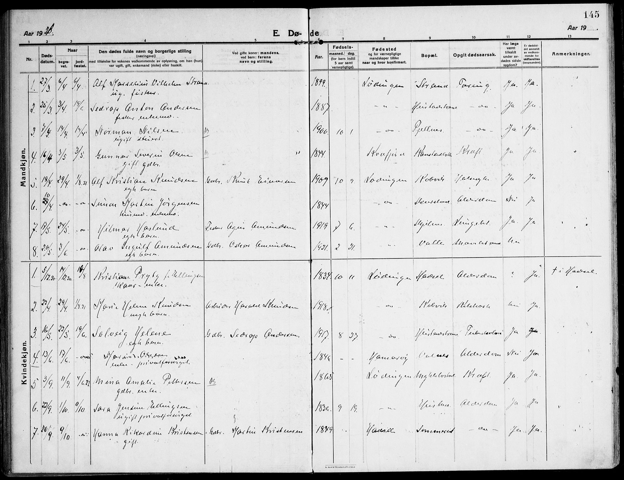 Ministerialprotokoller, klokkerbøker og fødselsregistre - Nordland, AV/SAT-A-1459/872/L1037: Parish register (official) no. 872A12, 1914-1925, p. 145