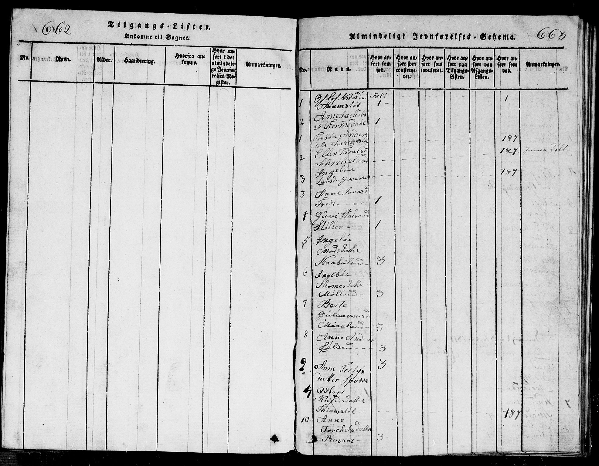 Evje sokneprestkontor, AV/SAK-1111-0008/F/Fb/Fbc/L0001: Parish register (copy) no. B 1, 1816-1836, p. 662-663