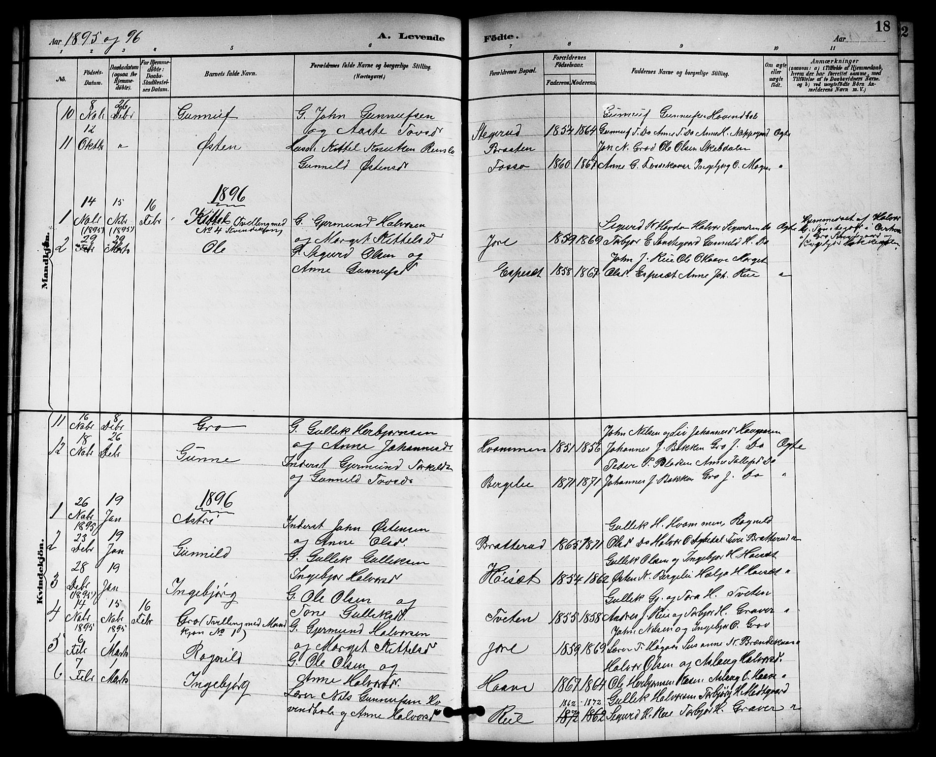 Gransherad kirkebøker, SAKO/A-267/G/Gb/L0003: Parish register (copy) no. II 3, 1887-1921, p. 18