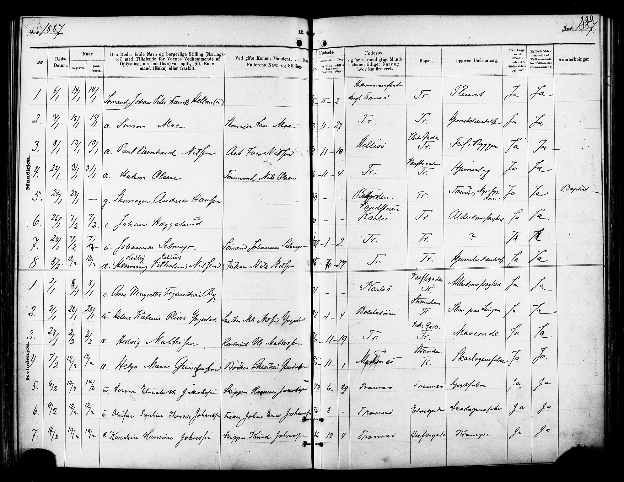 Tromsø sokneprestkontor/stiftsprosti/domprosti, SATØ/S-1343/G/Ga/L0014kirke: Parish register (official) no. 14, 1878-1888, p. 140