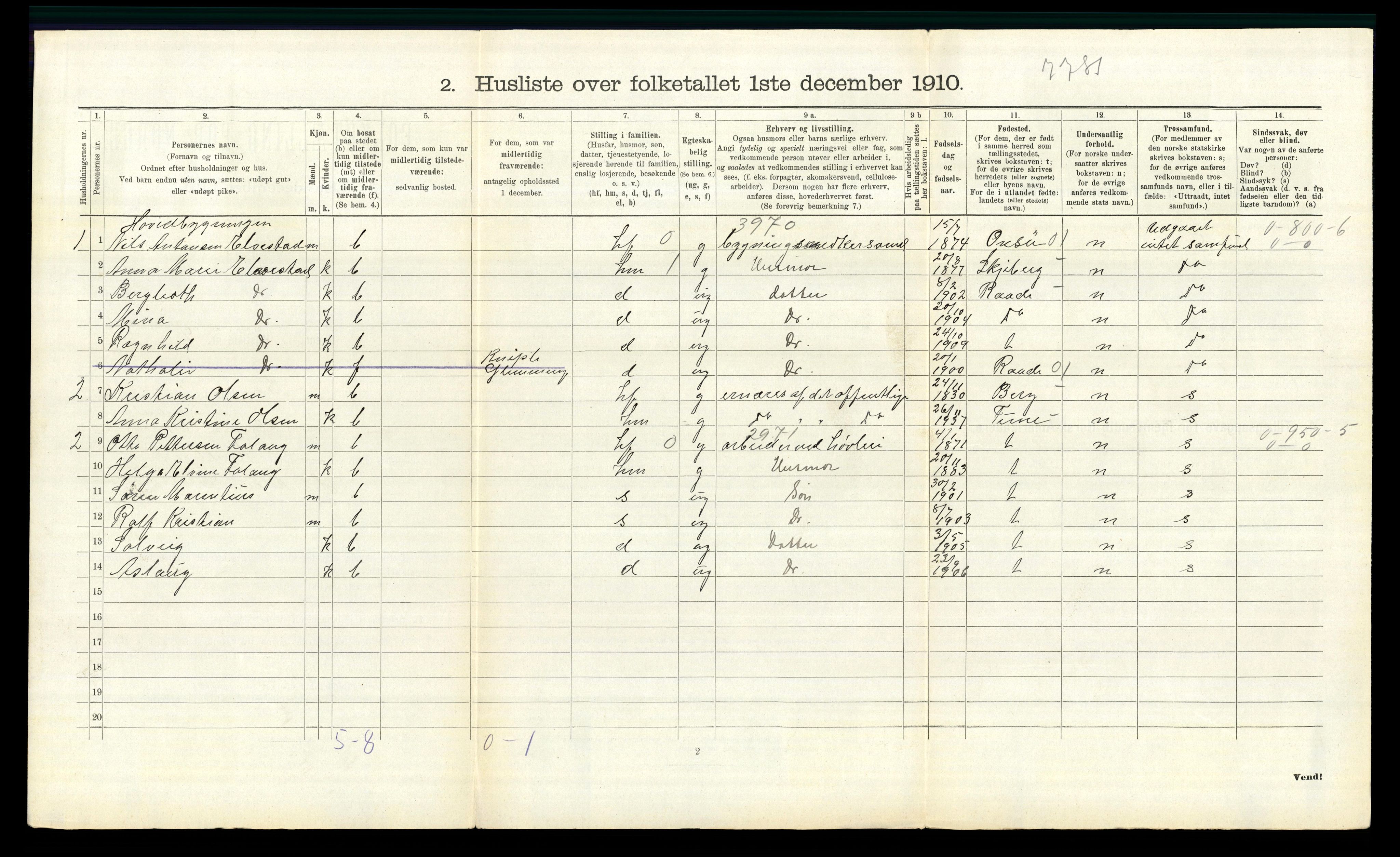 RA, 1910 census for Borge, 1910, p. 187