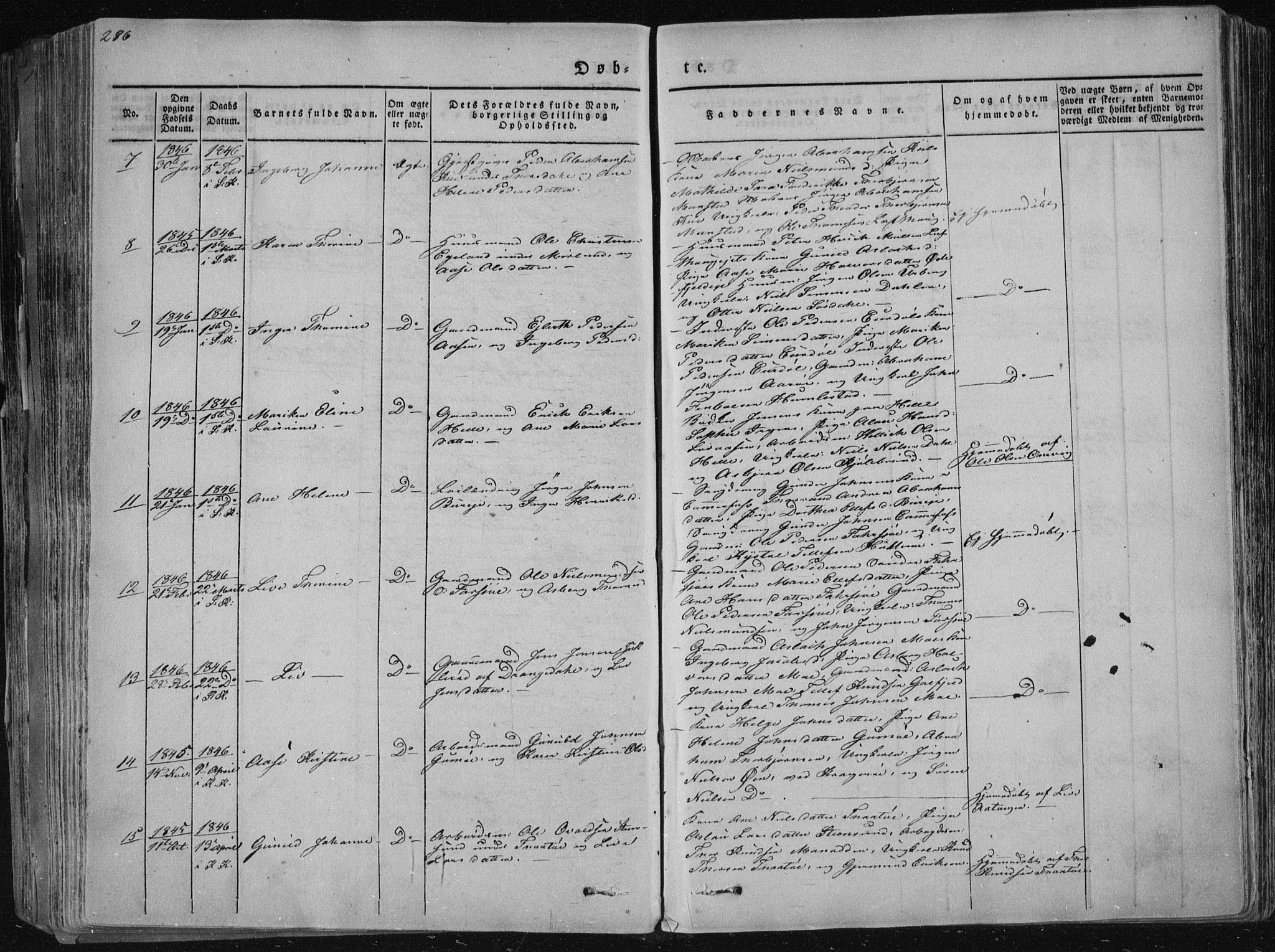 Sannidal kirkebøker, SAKO/A-296/F/Fa/L0006: Parish register (official) no. 6, 1831-1847, p. 286