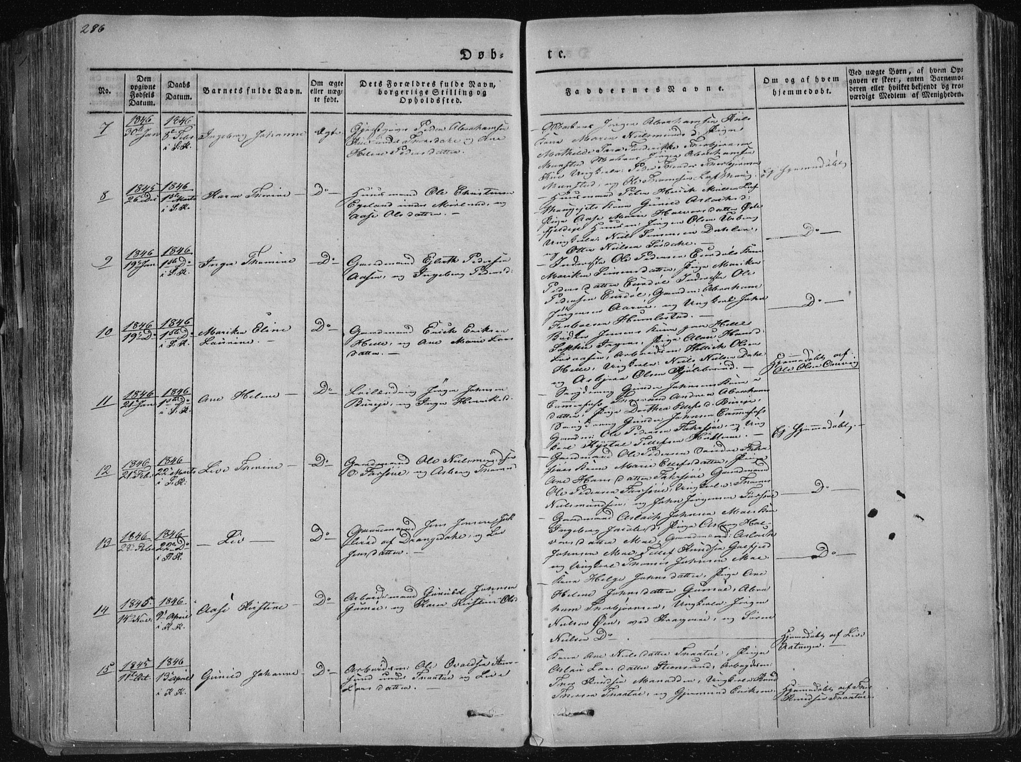 Sannidal kirkebøker, AV/SAKO-A-296/F/Fa/L0006: Parish register (official) no. 6, 1831-1847, p. 286