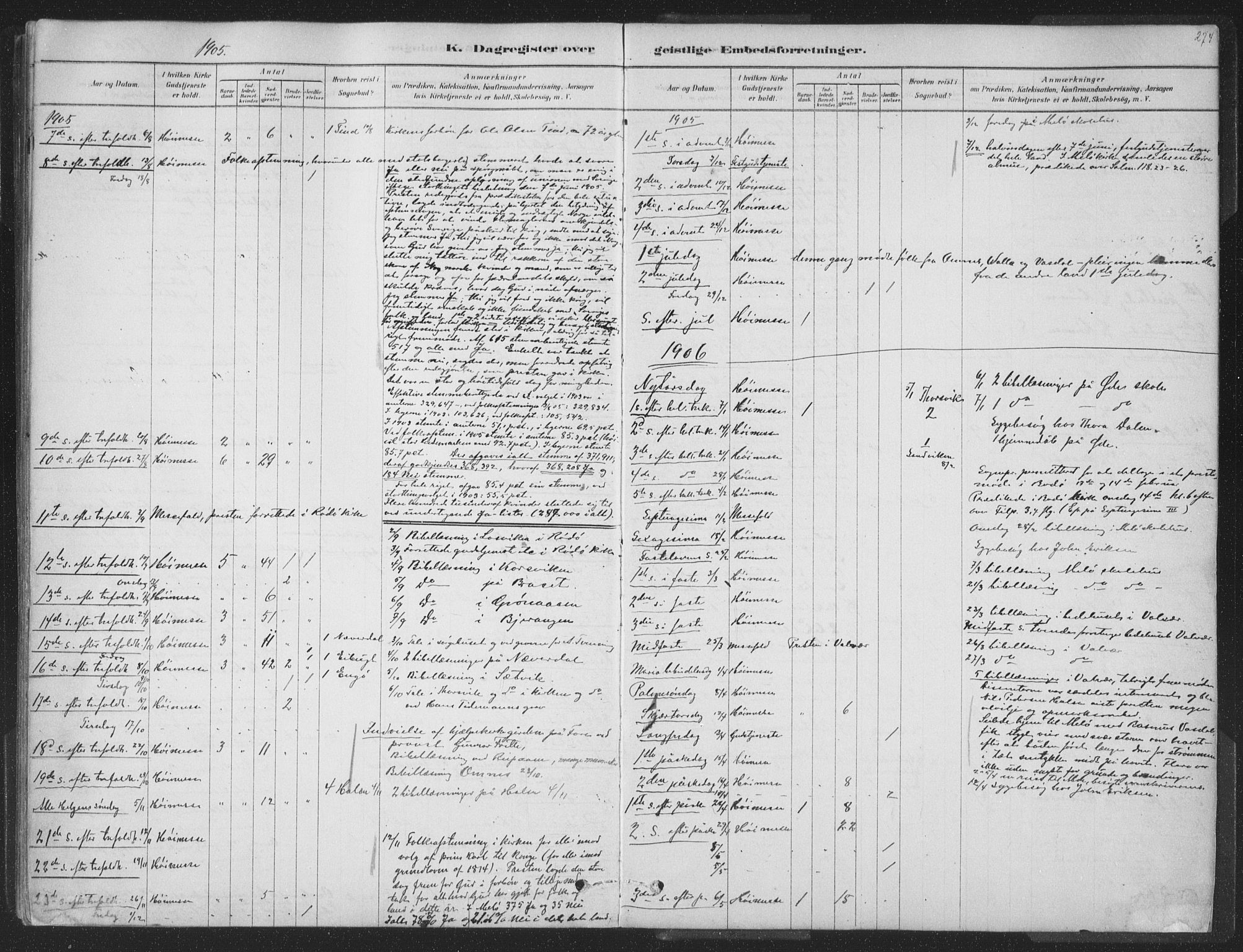 Ministerialprotokoller, klokkerbøker og fødselsregistre - Nordland, SAT/A-1459/843/L0627: Parish register (official) no. 843A02, 1878-1908, p. 274