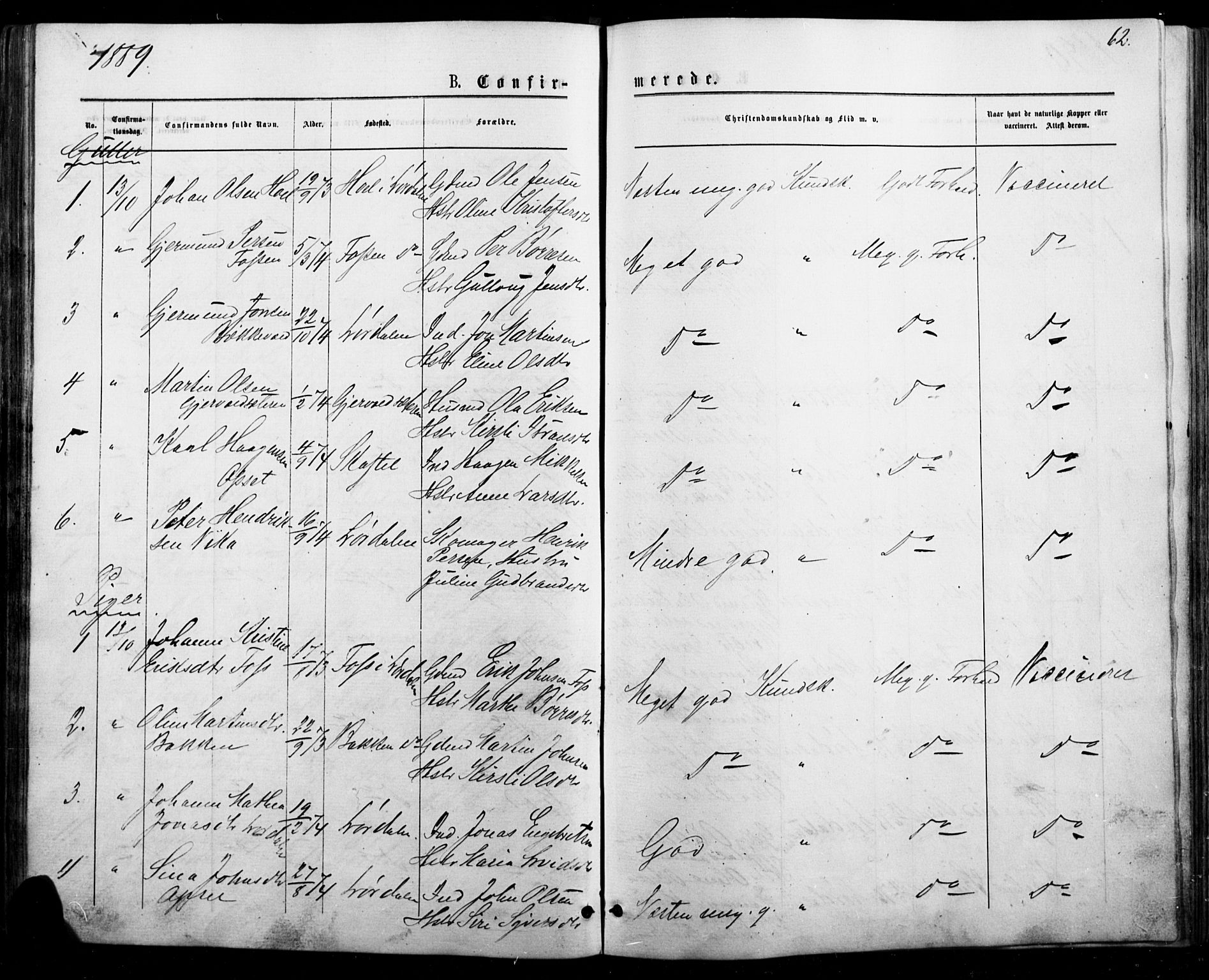 Trysil prestekontor, SAH/PREST-046/H/Ha/Haa/L0010: Parish register (official) no. 10, 1872-1895, p. 62