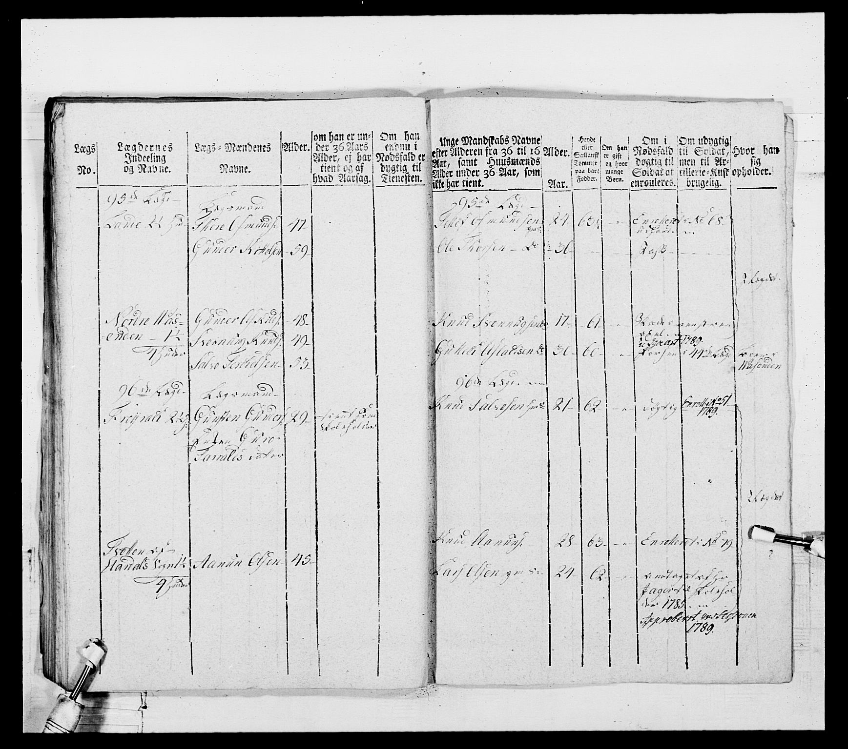 Generalitets- og kommissariatskollegiet, Det kongelige norske kommissariatskollegium, AV/RA-EA-5420/E/Eh/L0103: 1. Vesterlenske nasjonale infanteriregiment, 1782-1789, p. 379