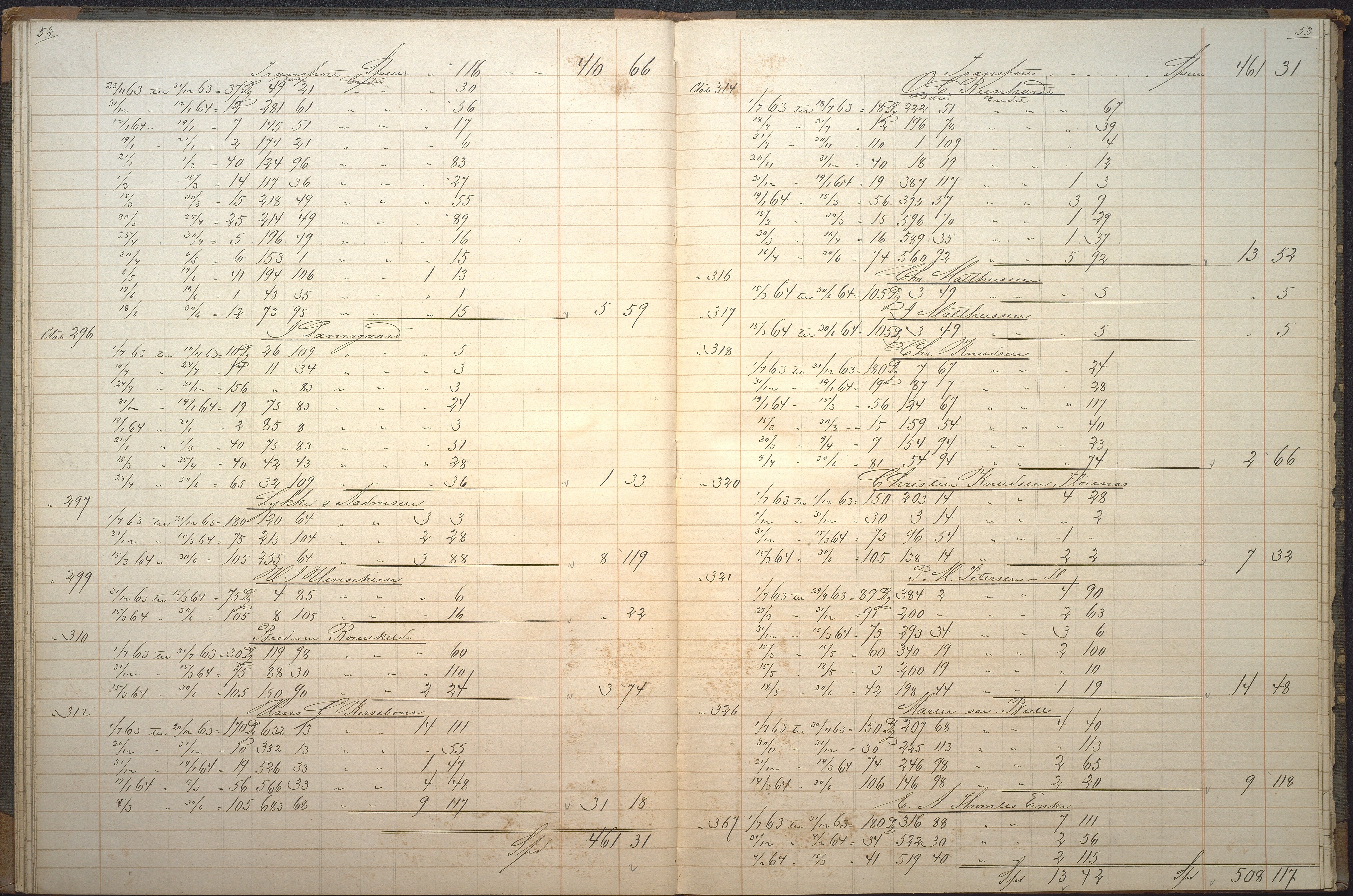 Agders Gjensidige Assuranceforening, AAKS/PA-1718/05/L0006: Renteprotokoll, seilavdeling, 1861-1867, p. 52-53