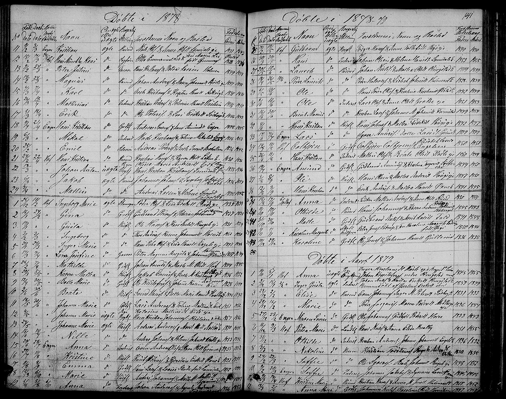 Søndre Land prestekontor, AV/SAH-PREST-122/L/L0001: Parish register (copy) no. 1, 1849-1883, p. 141